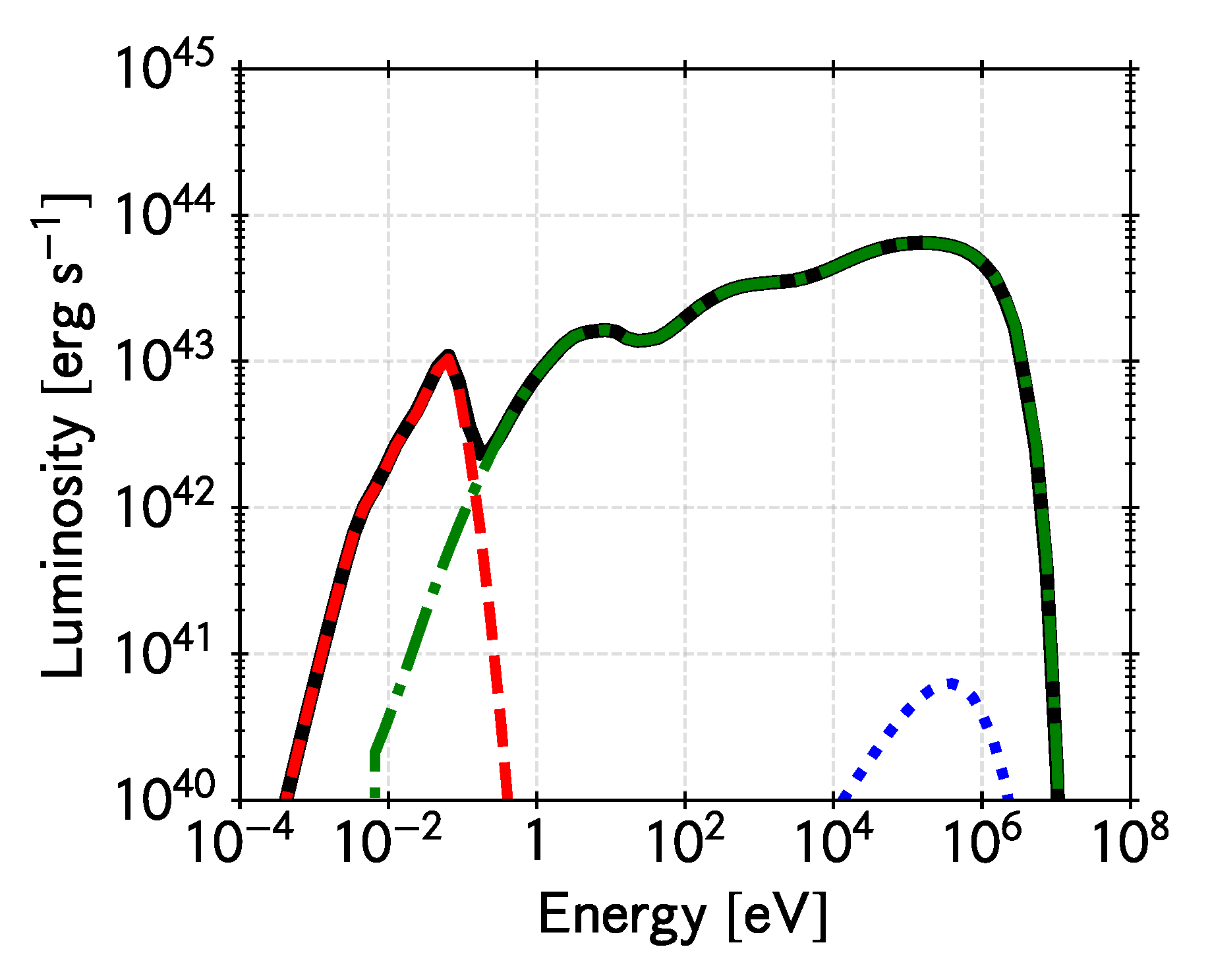 Universe 06 00099 g001