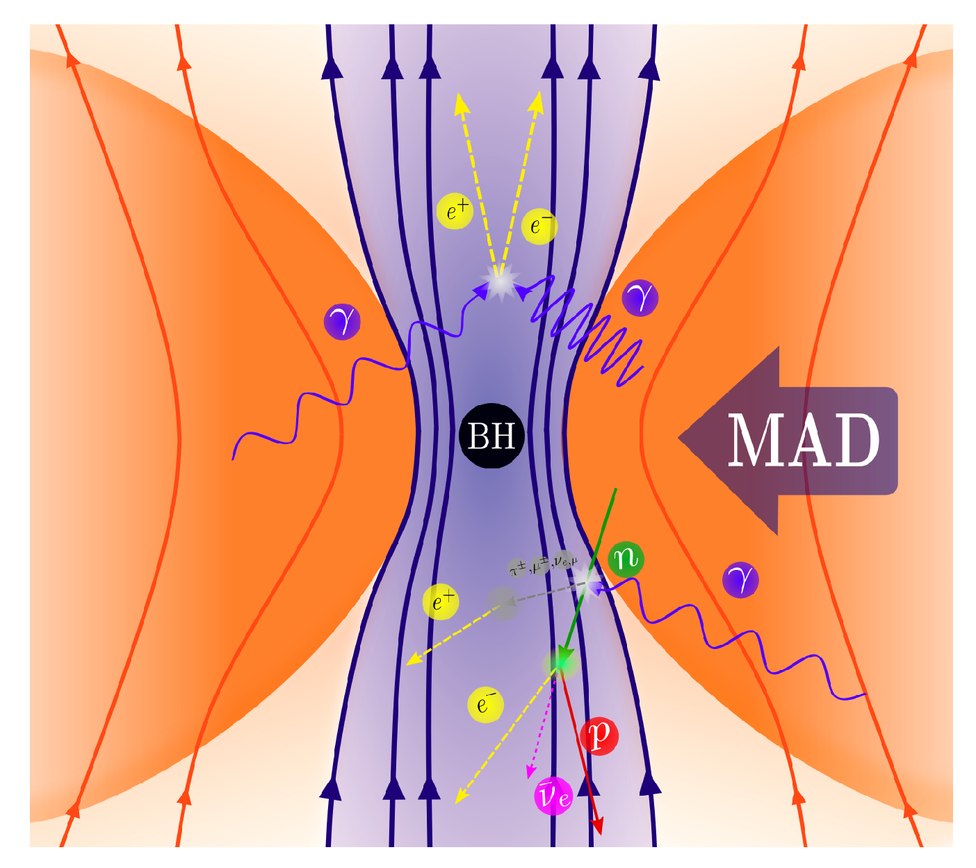 Universe 06 00099 g003