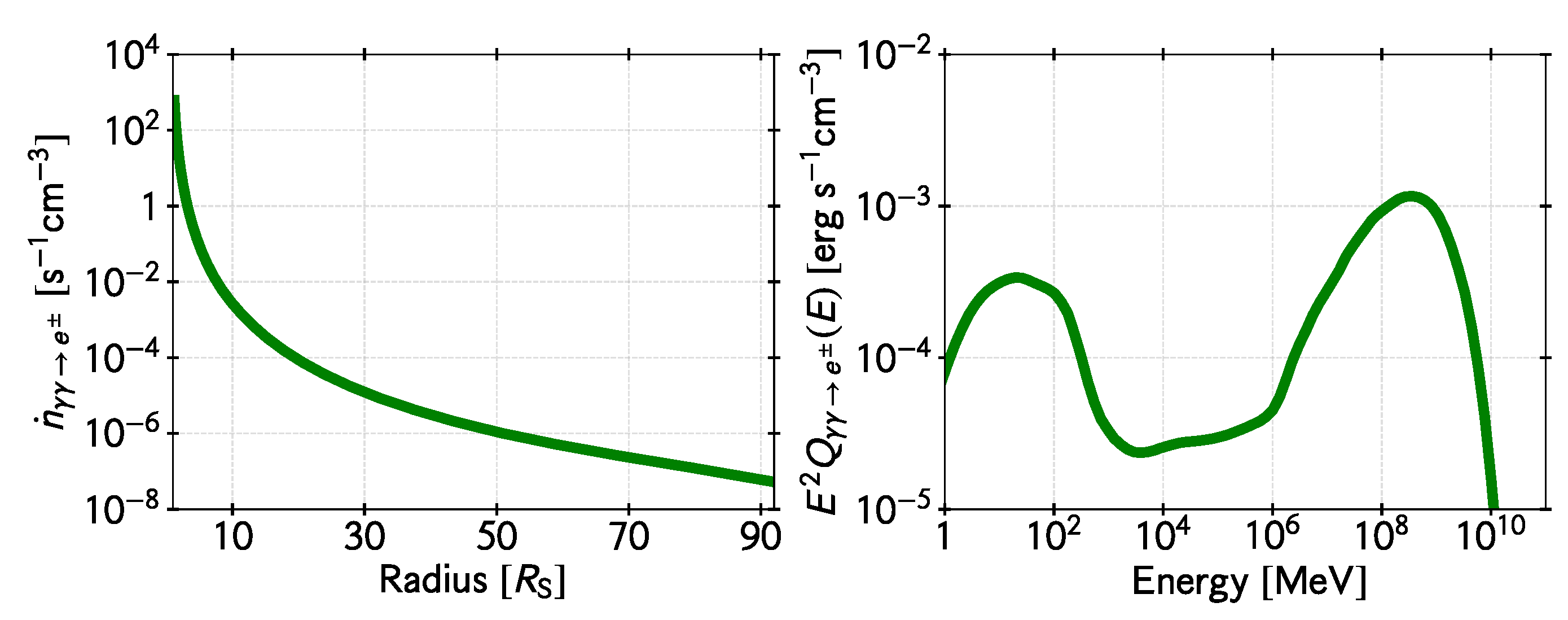 Universe 06 00099 g004