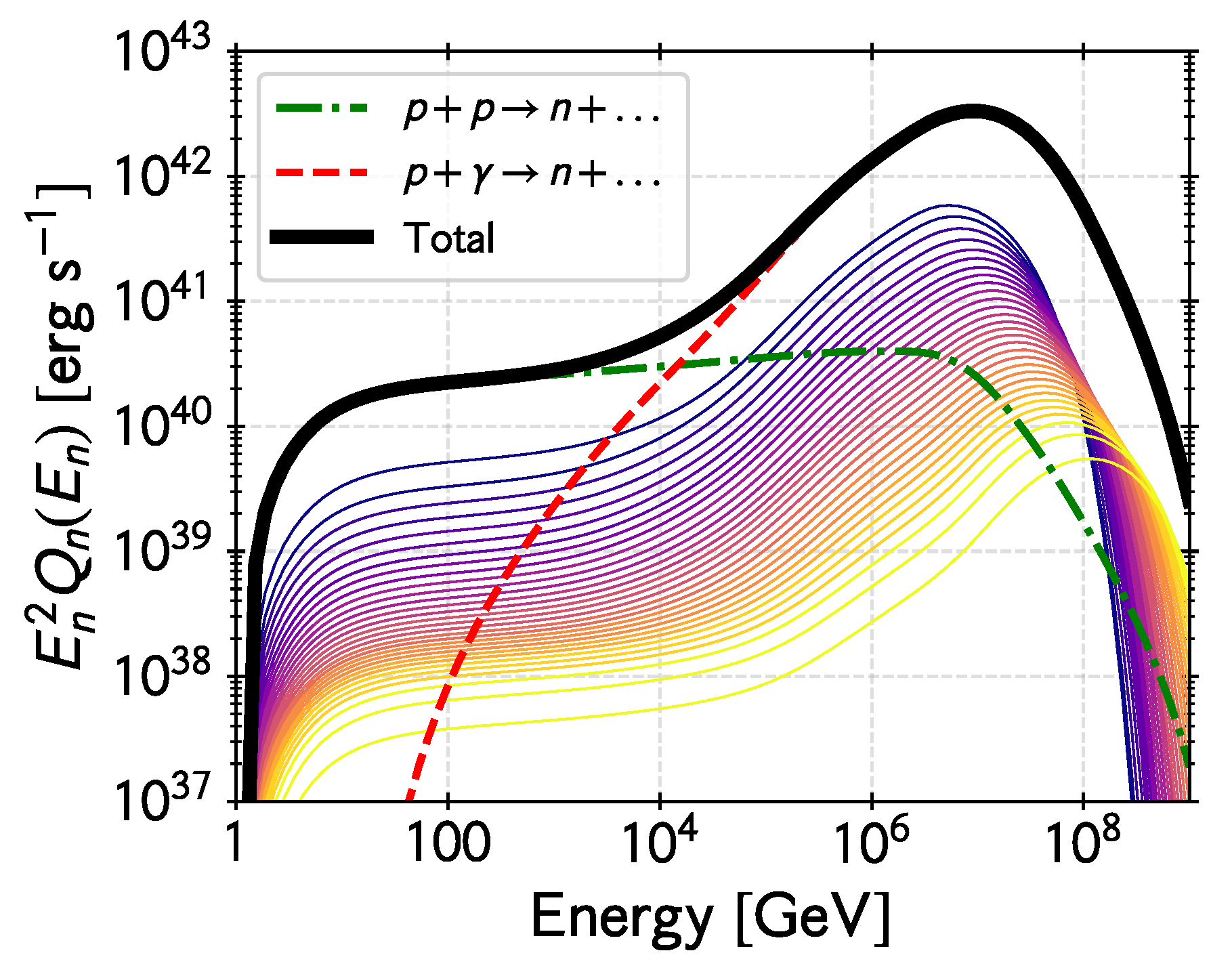 Universe 06 00099 g005