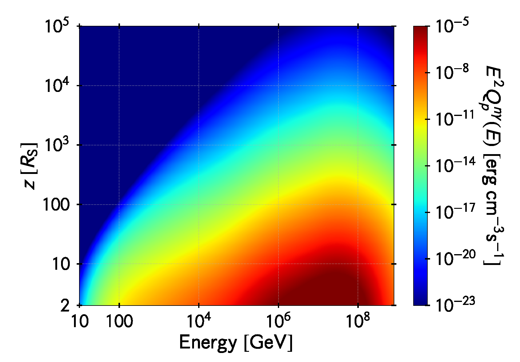 Universe 06 00099 g008