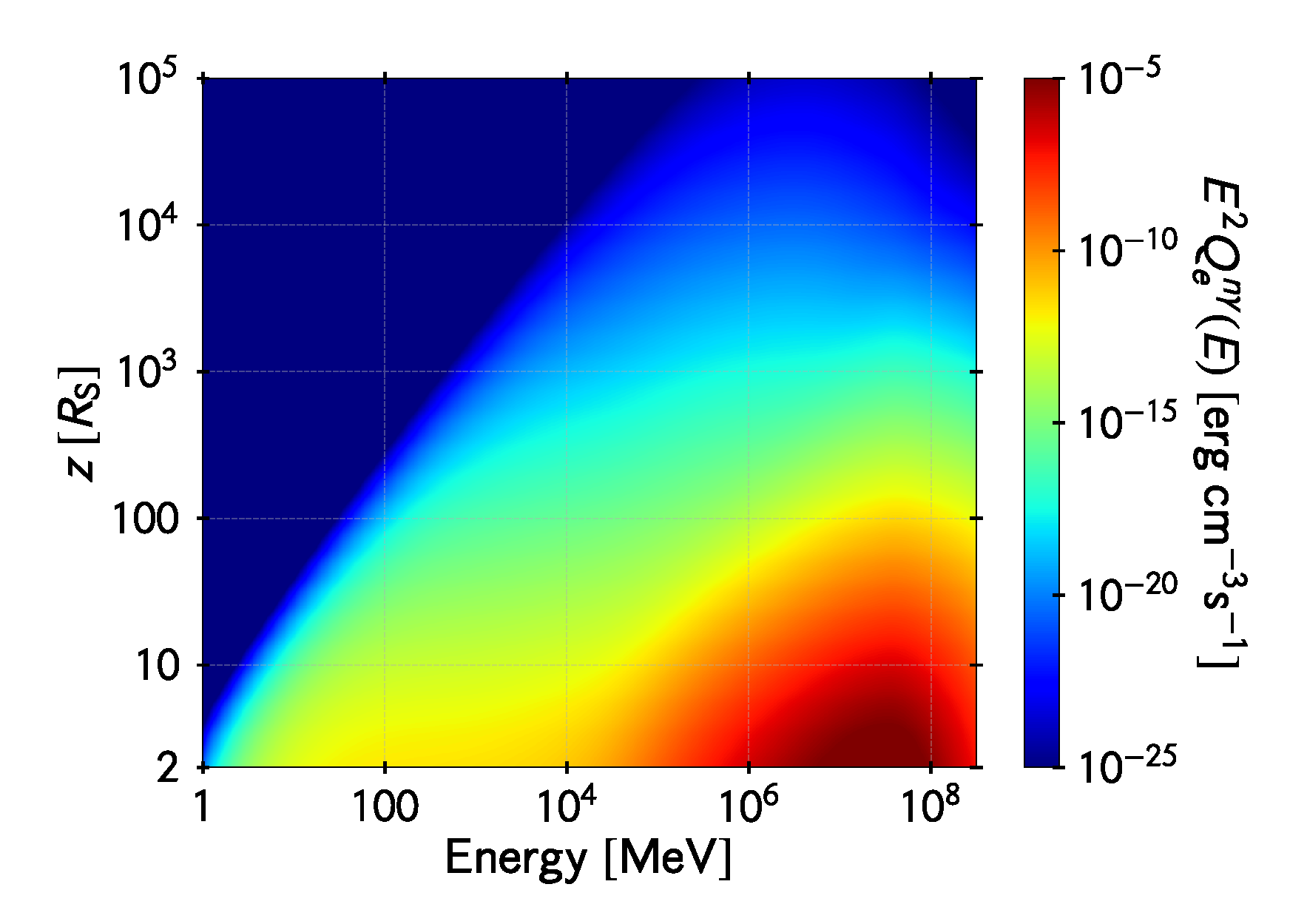 Universe 06 00099 g009