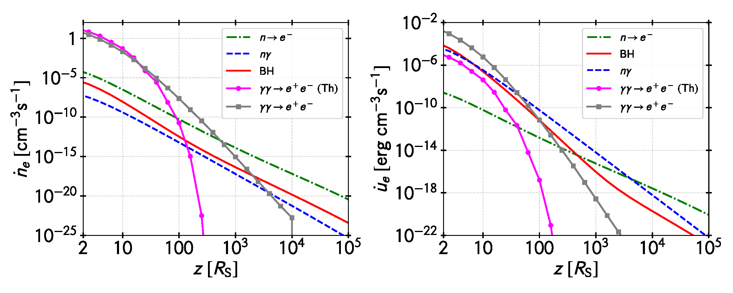 Universe 06 00099 g010