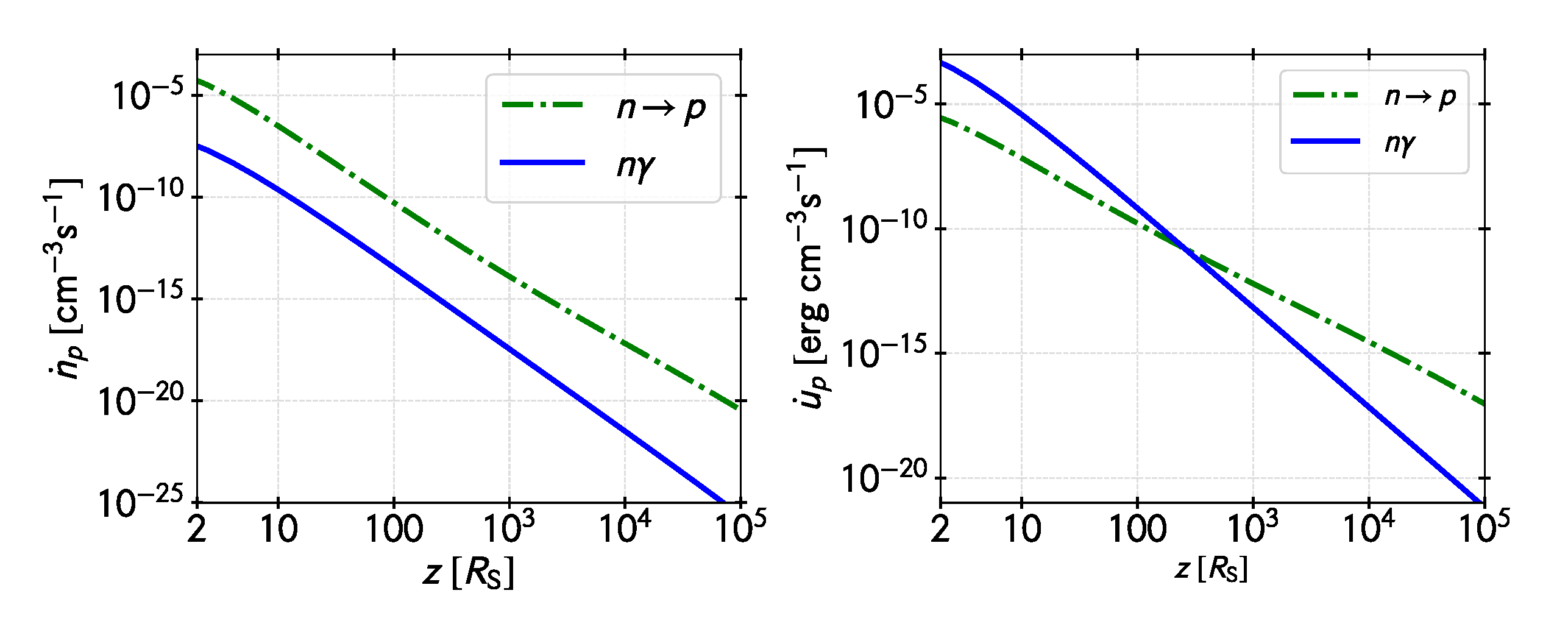 Universe 06 00099 g011