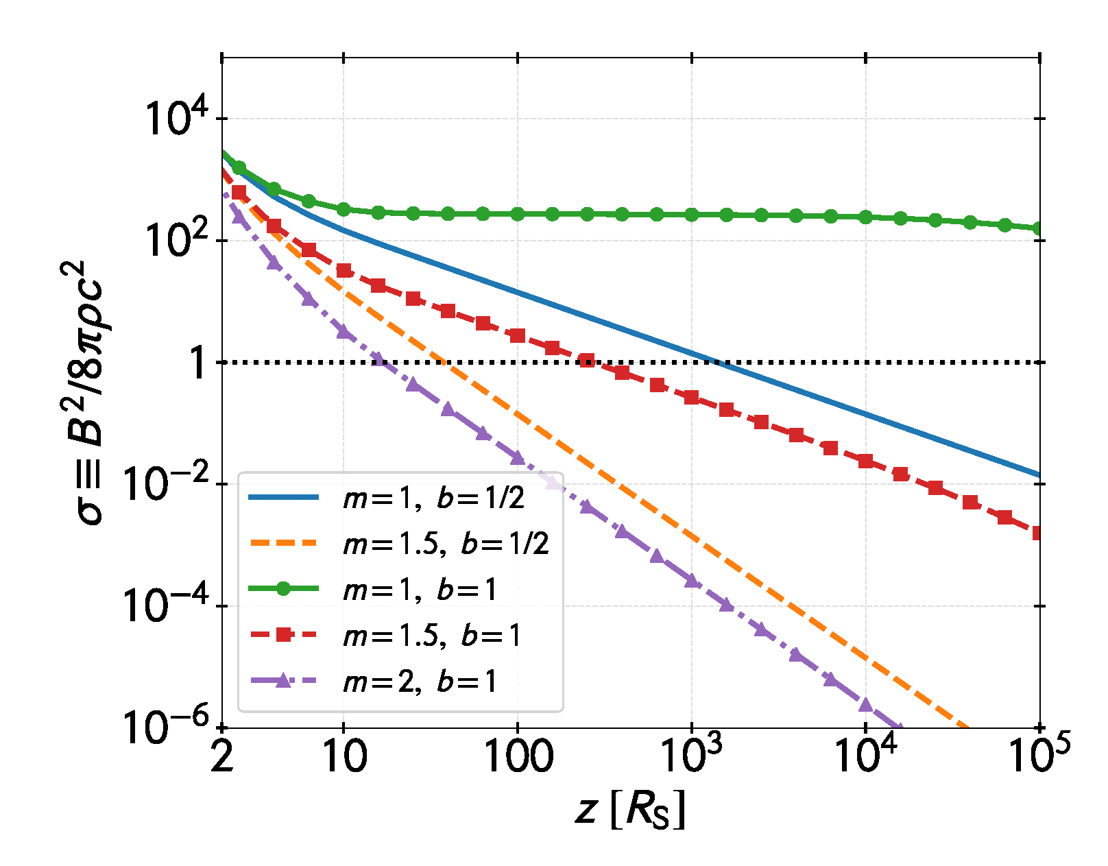 Universe 06 00099 g012