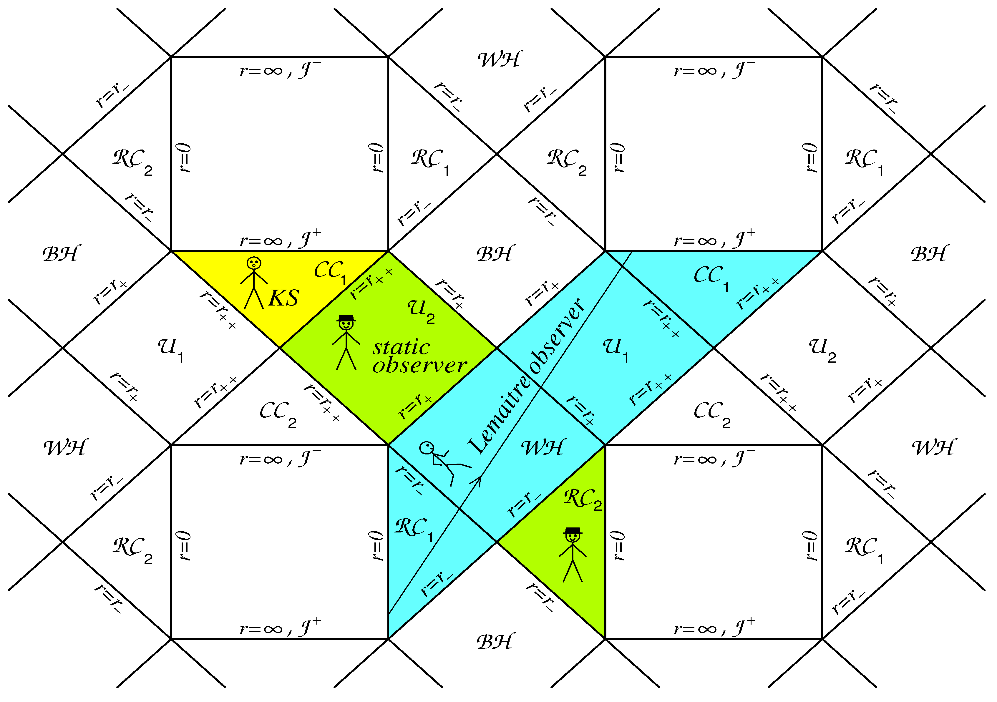 Universe 06 00101 g005