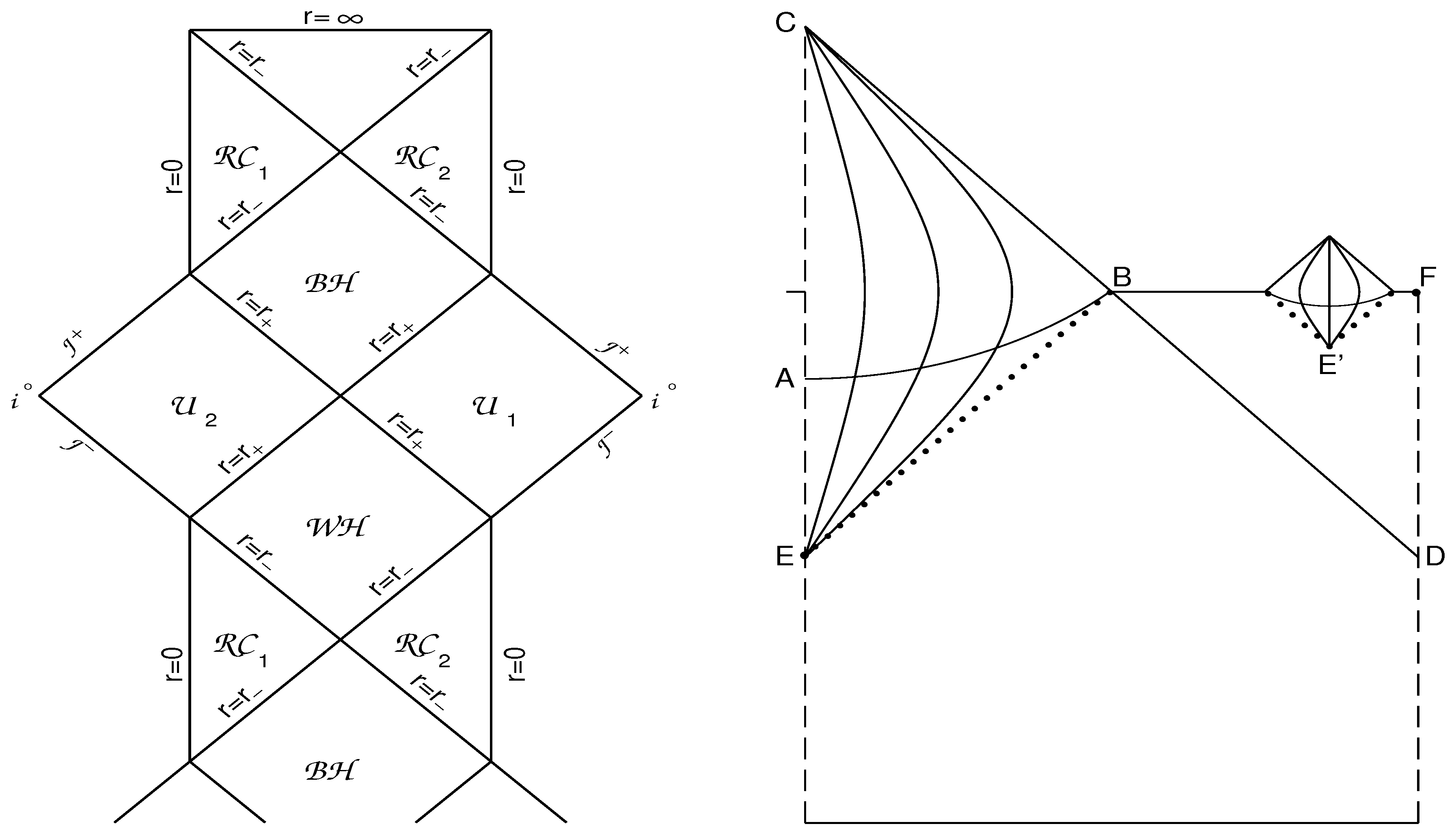 Universe 06 00101 g006
