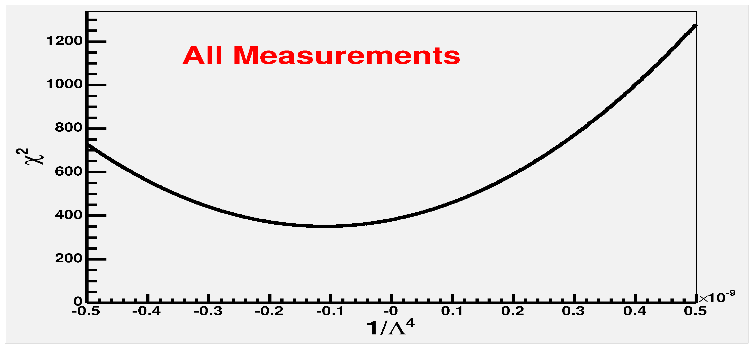 Universe 06 00101 g009