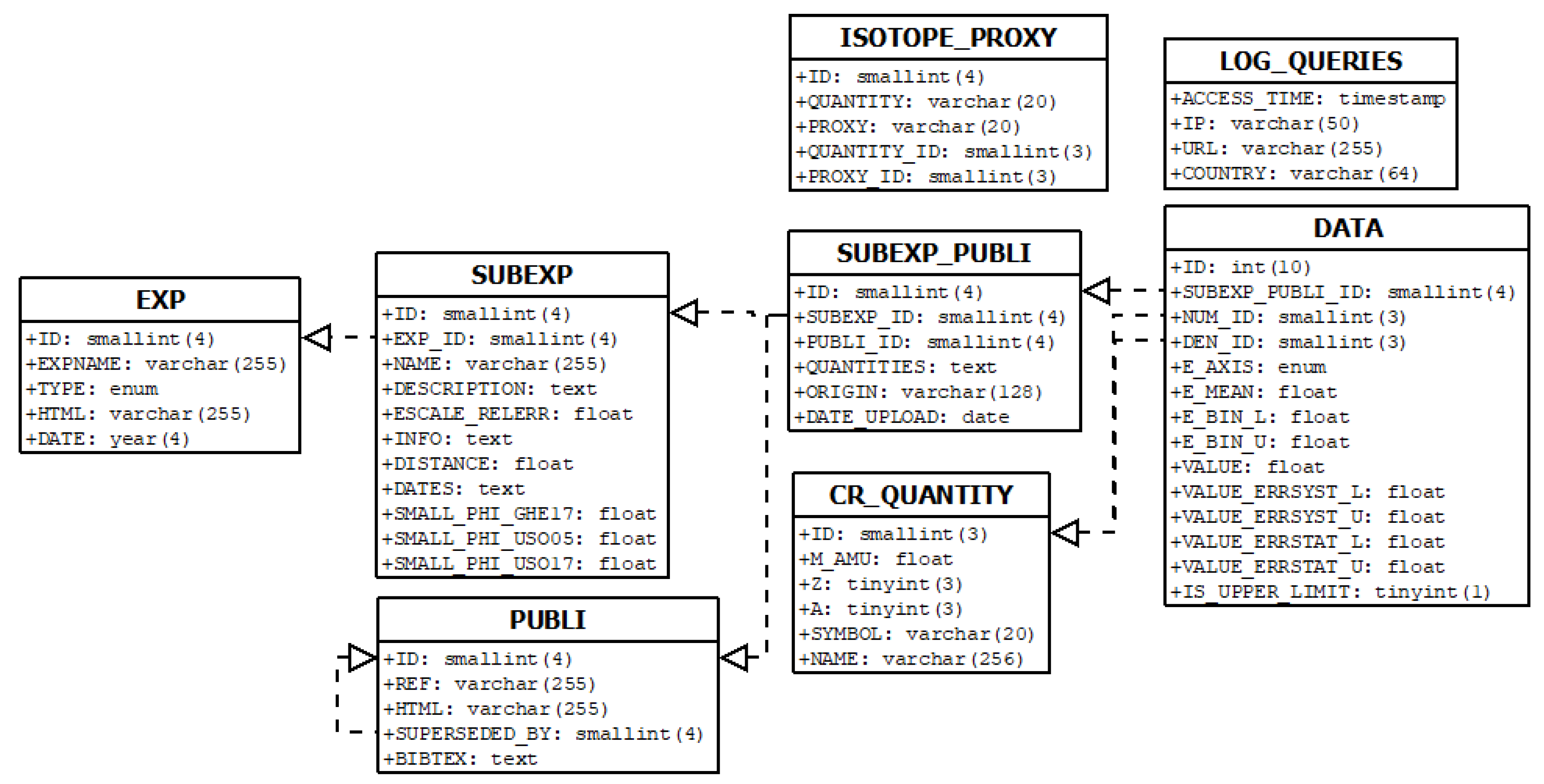 Universe 06 00102 g001