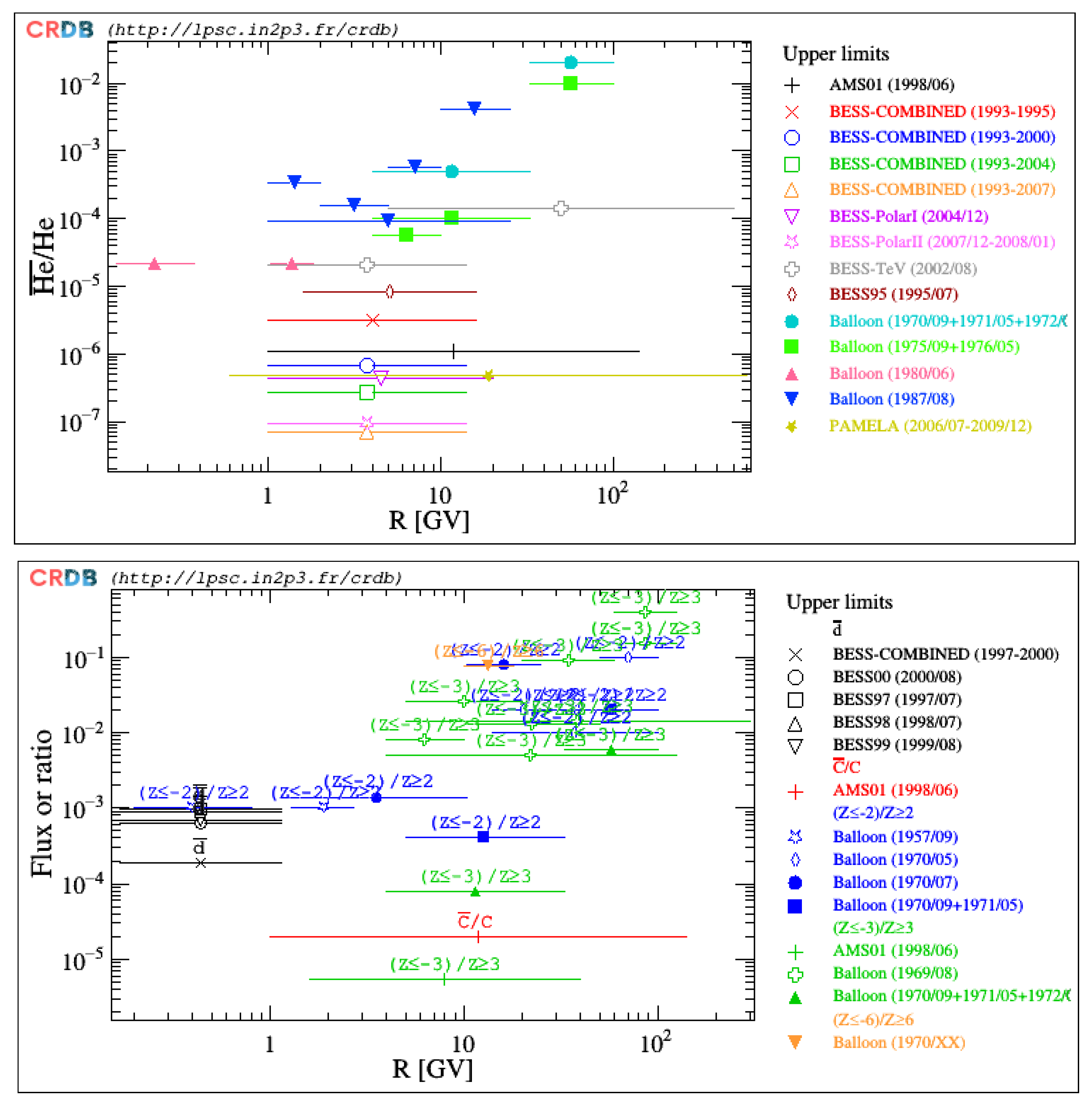 Universe 06 00102 g002