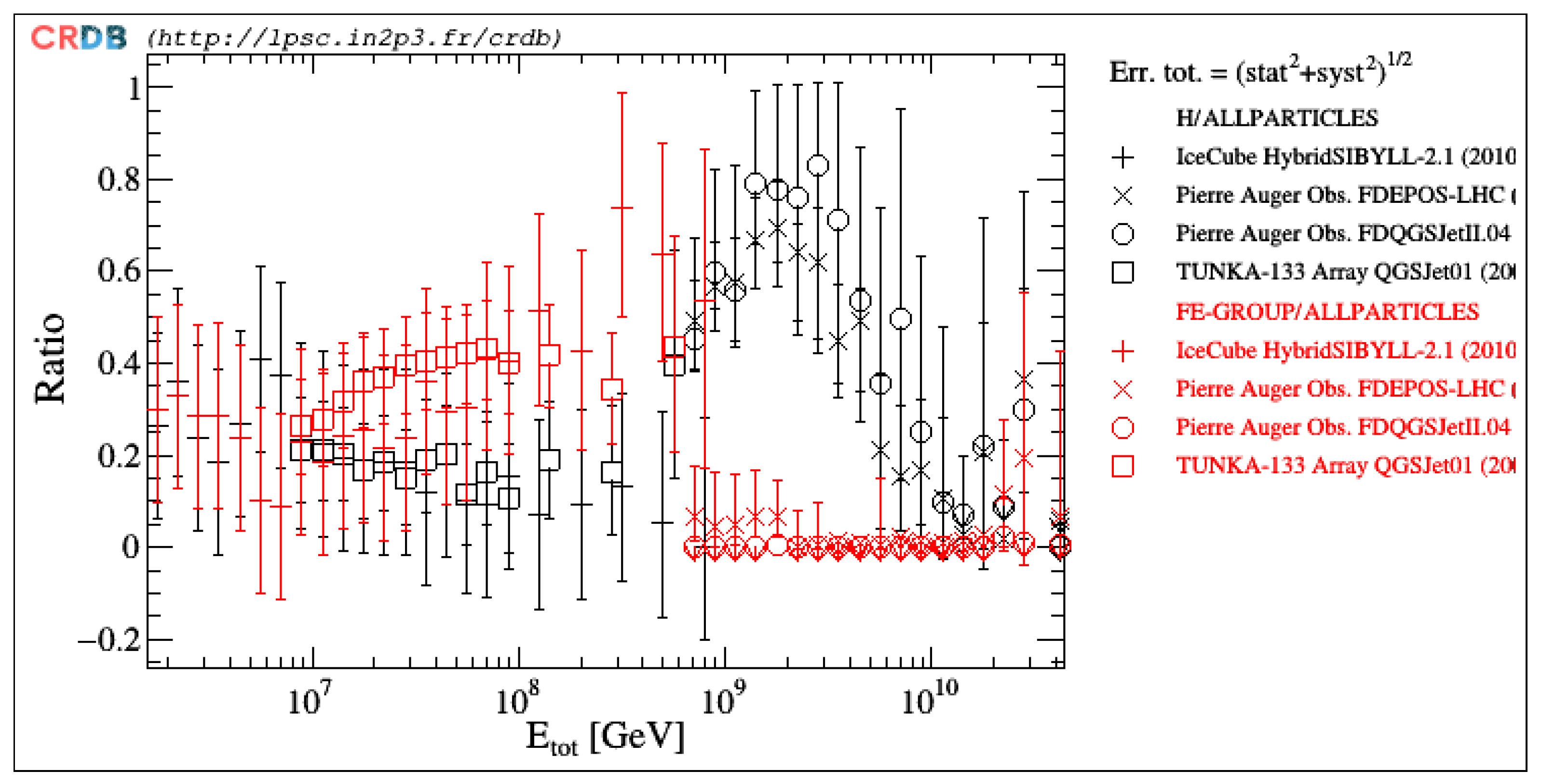 Universe 06 00102 g003