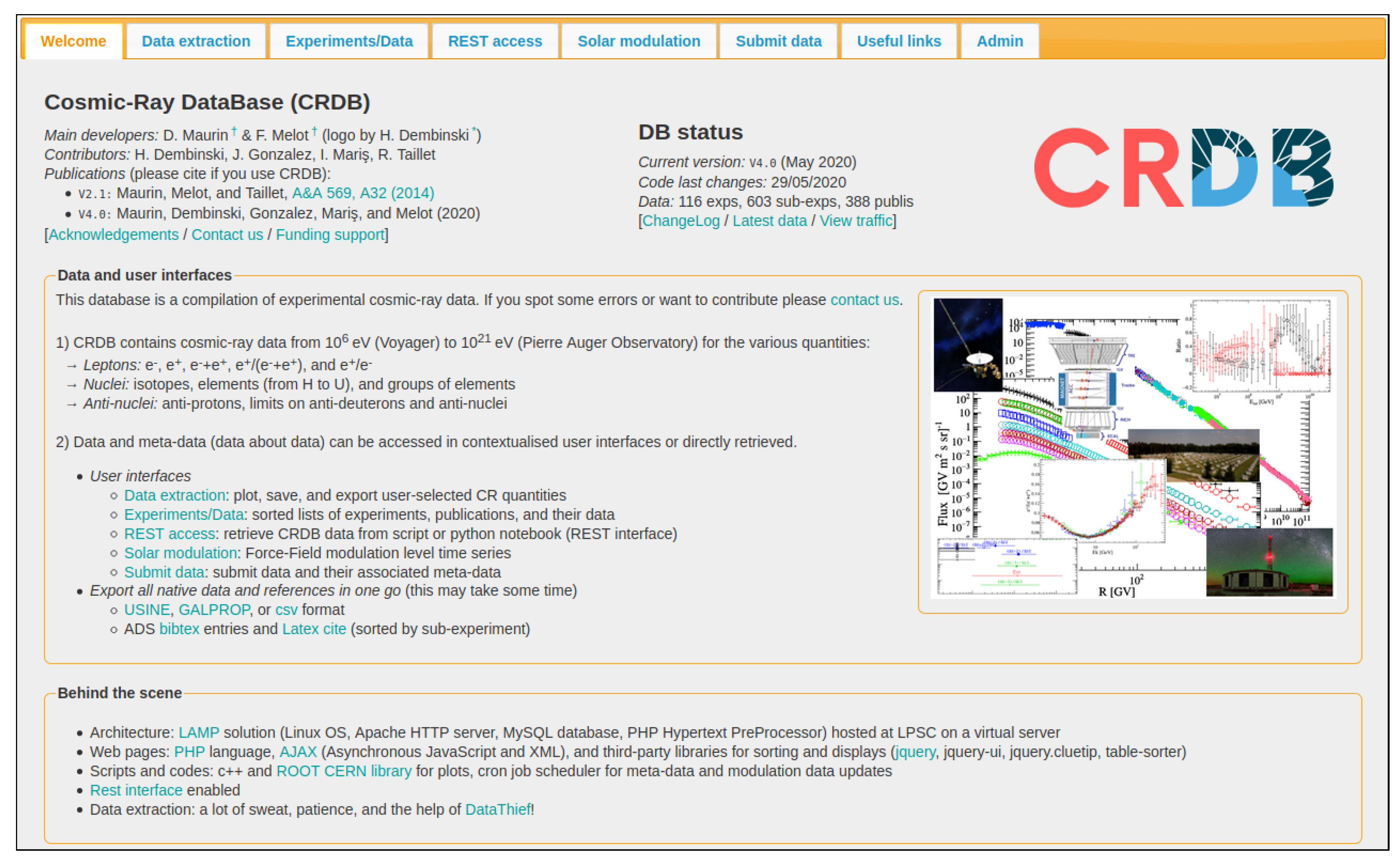 Universe 06 00102 g004