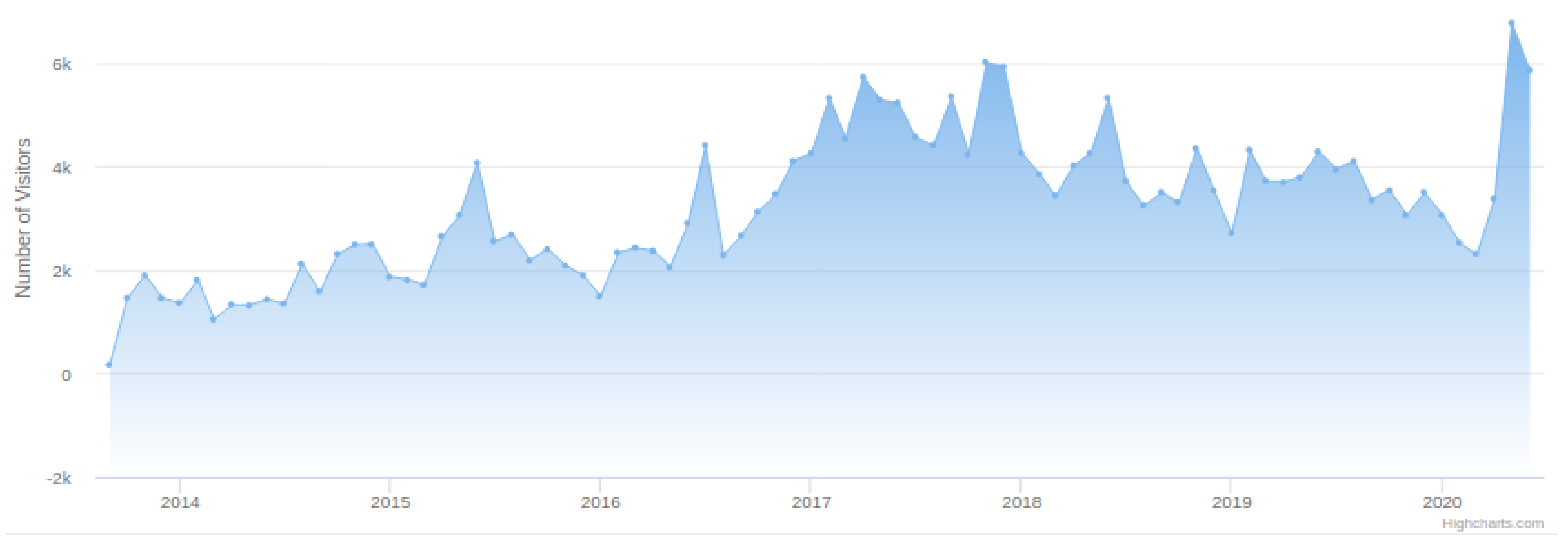 Universe 06 00102 g008