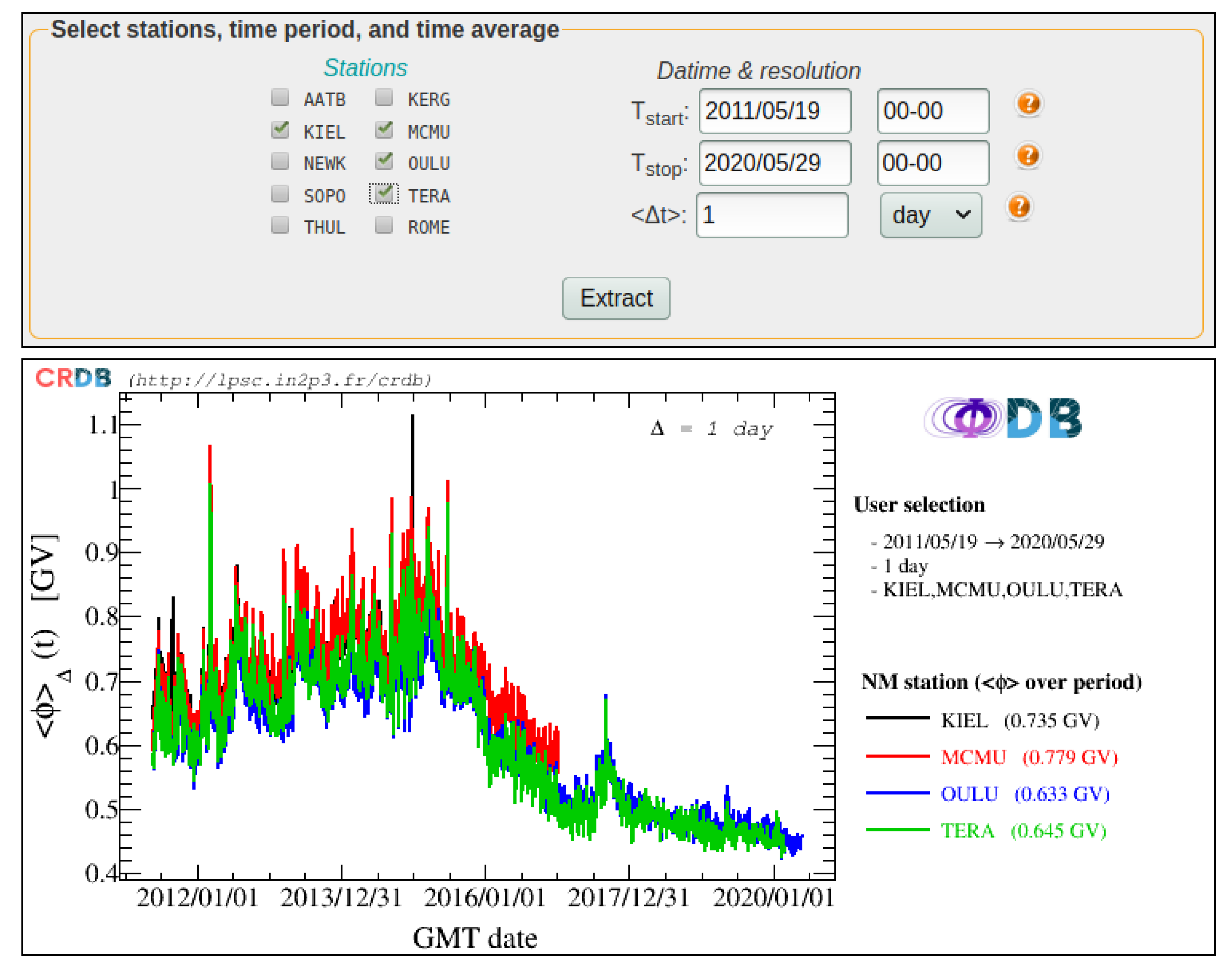 Universe 06 00102 g009