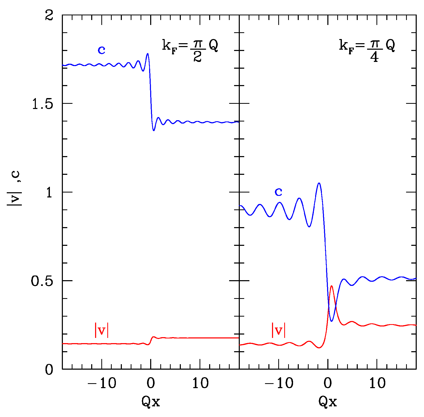 Universe 06 00105 g002