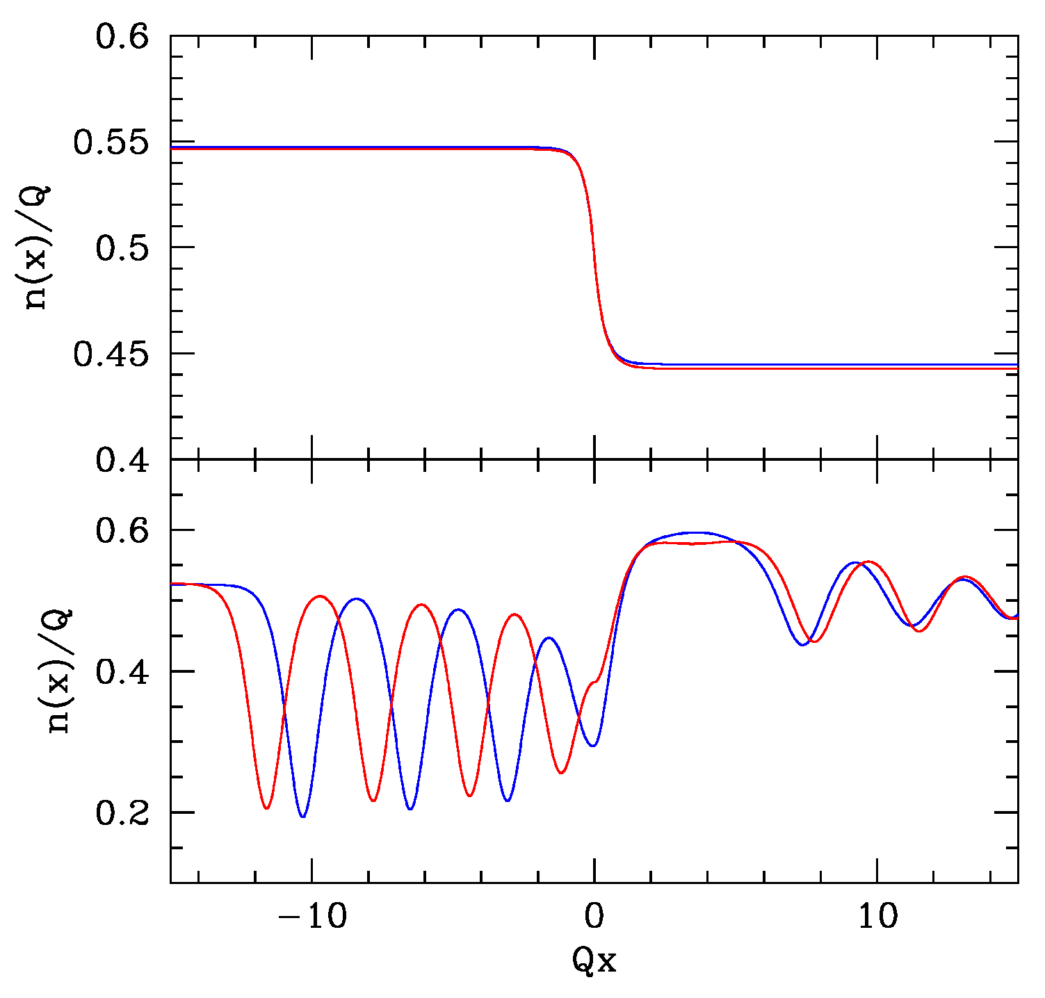 Universe 06 00105 g009