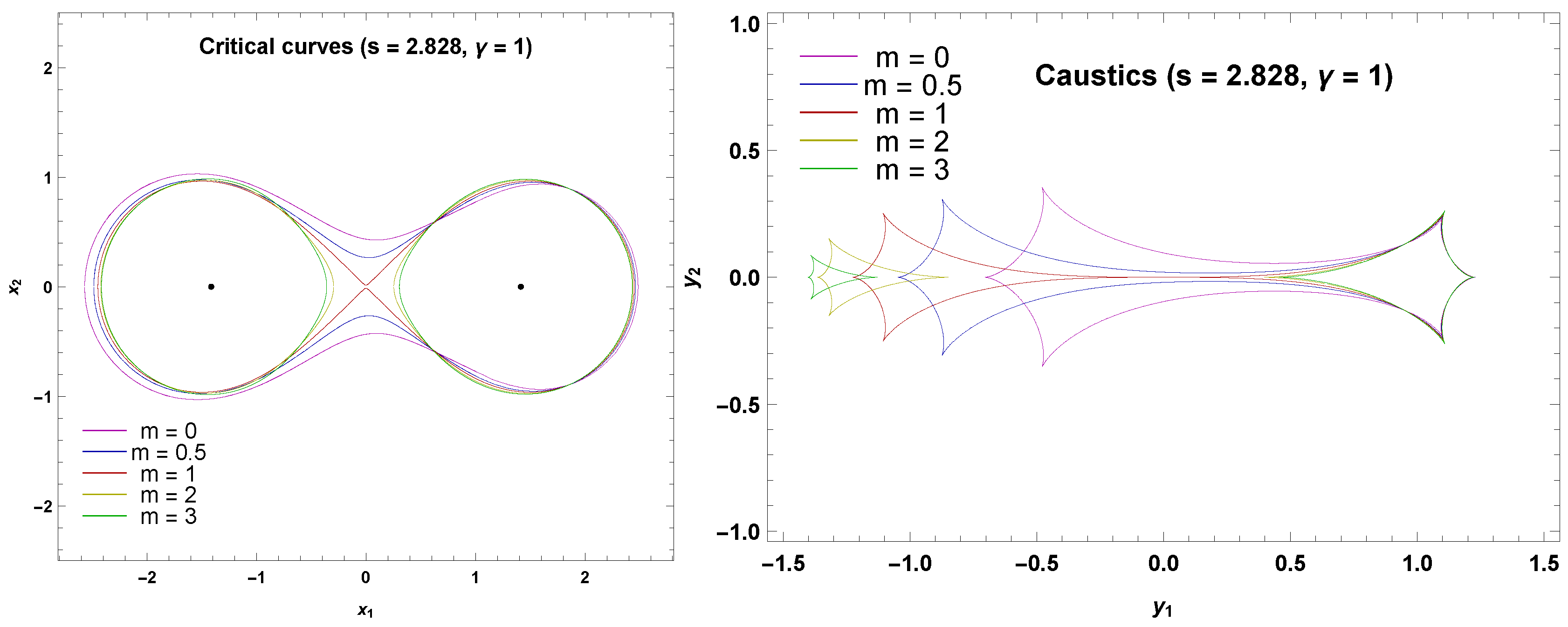 Universe 06 00106 g002