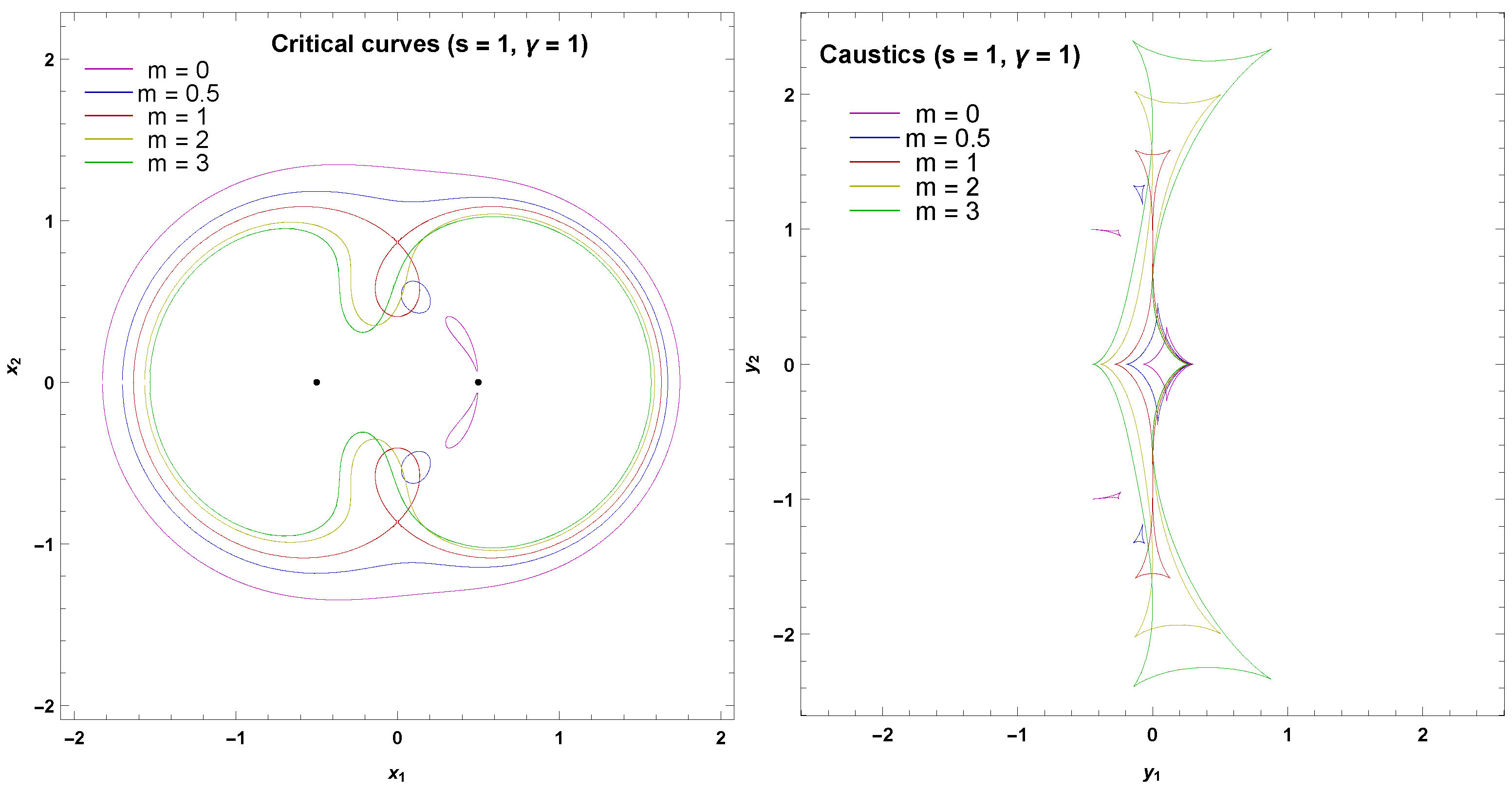 Universe 06 00106 g004