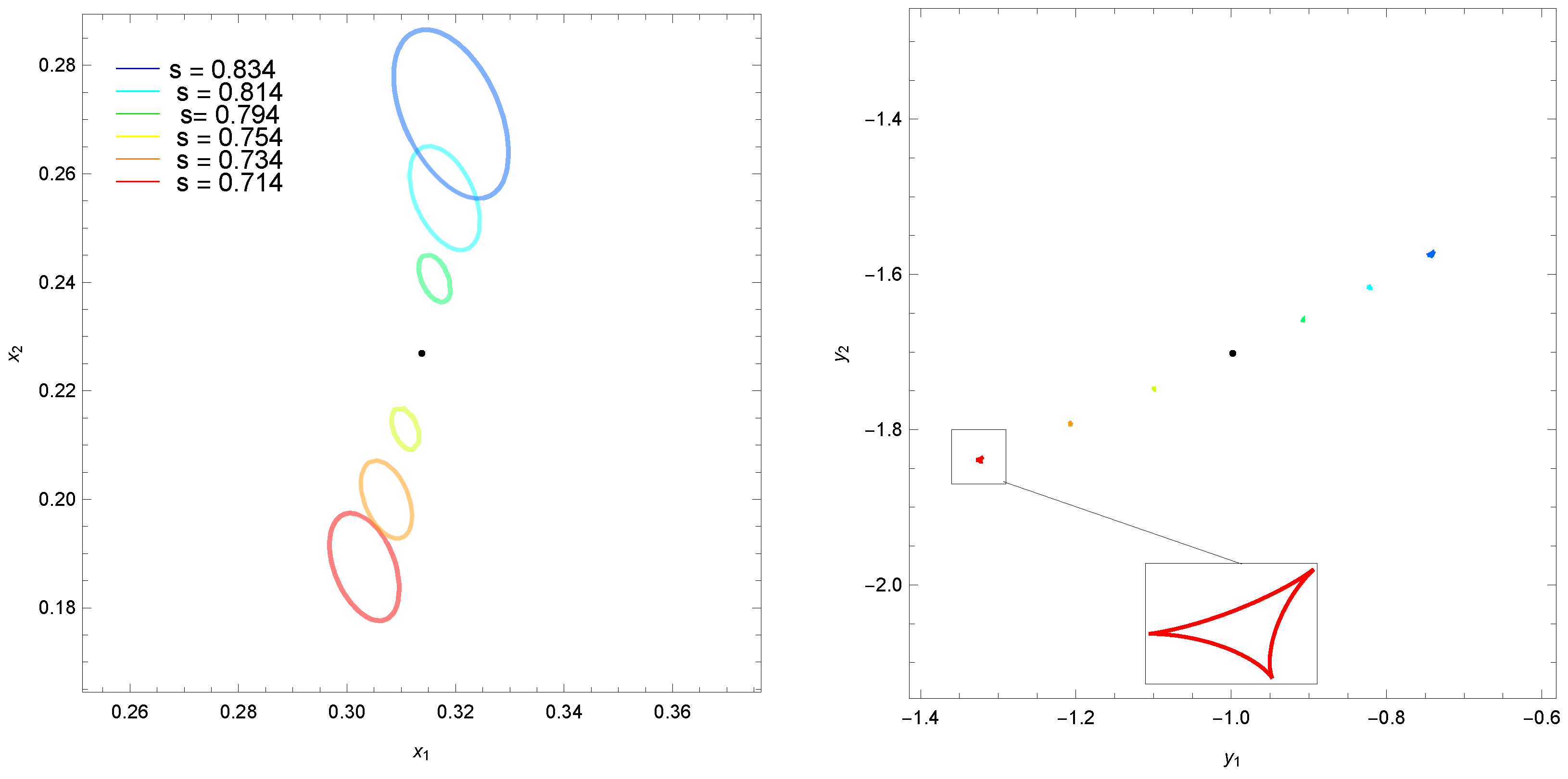 Universe 06 00106 g006