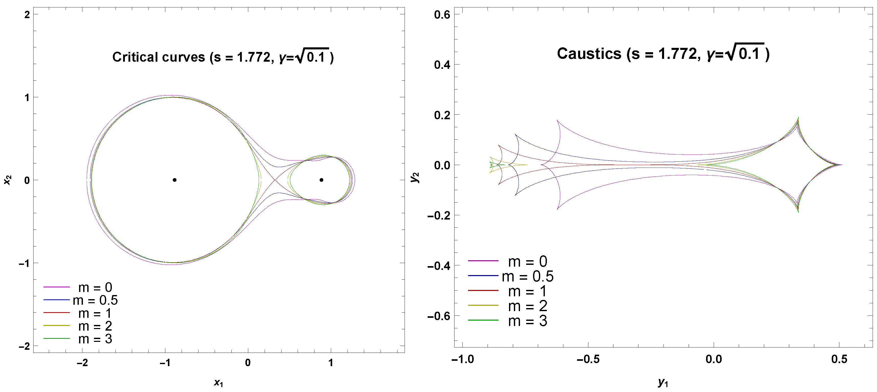 Universe 06 00106 g008