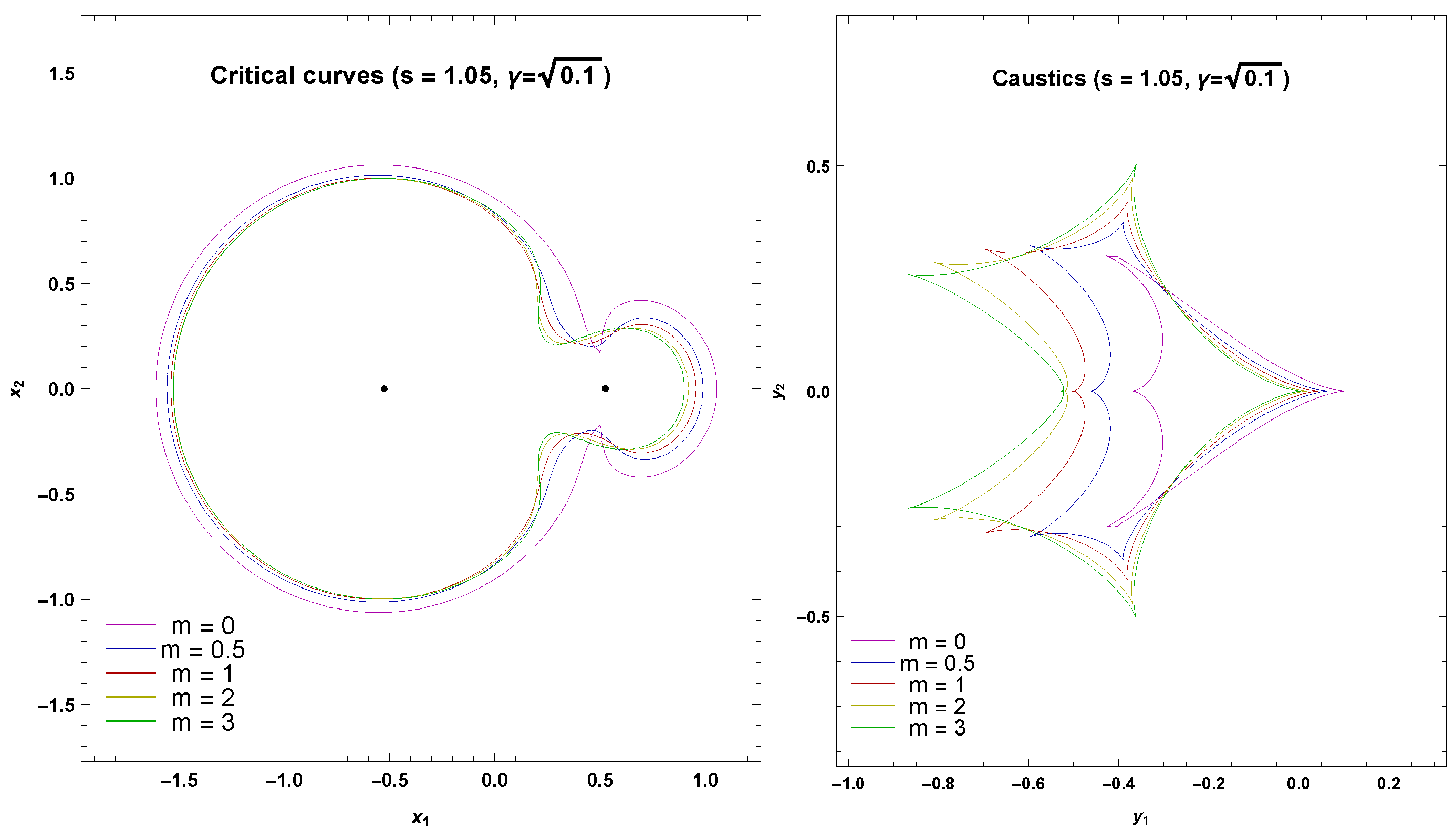 Universe 06 00106 g009