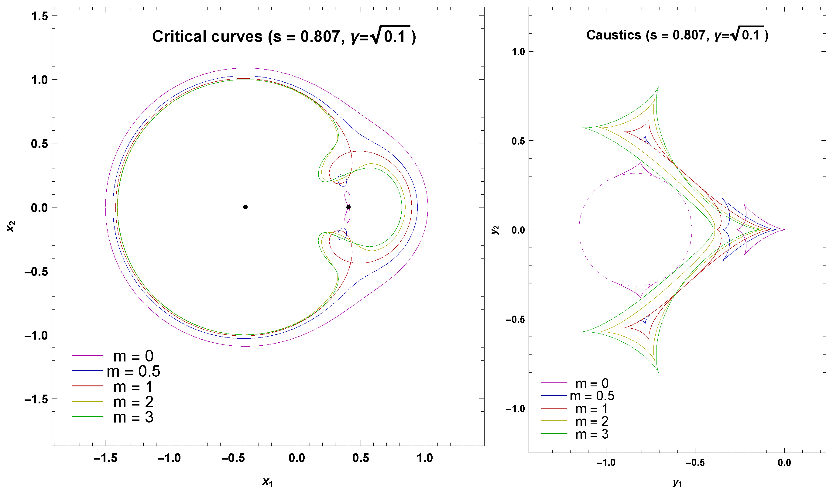 Universe 06 00106 g010
