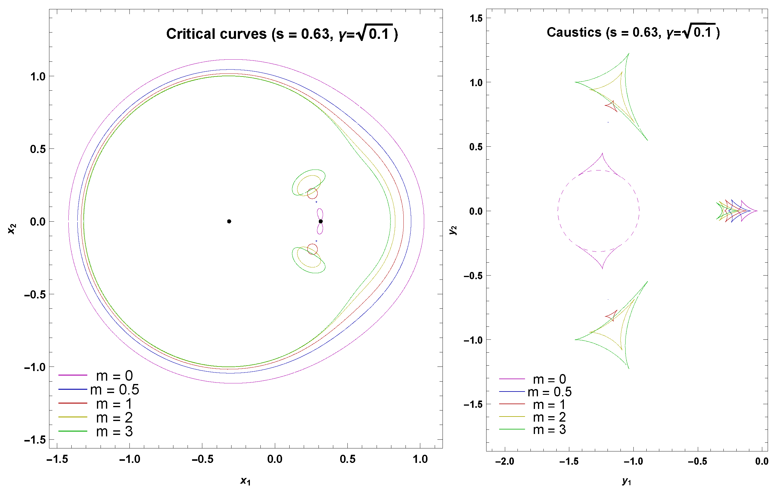 Universe 06 00106 g011