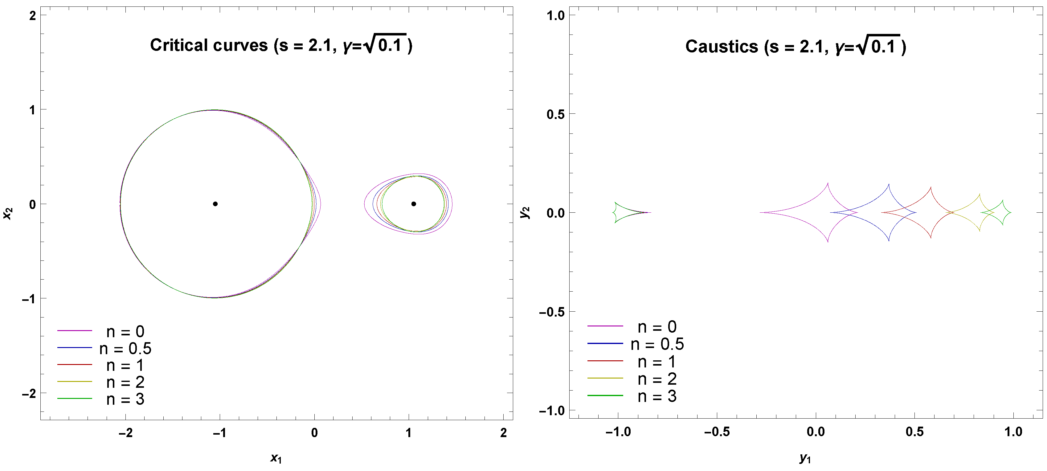 Universe 06 00106 g012