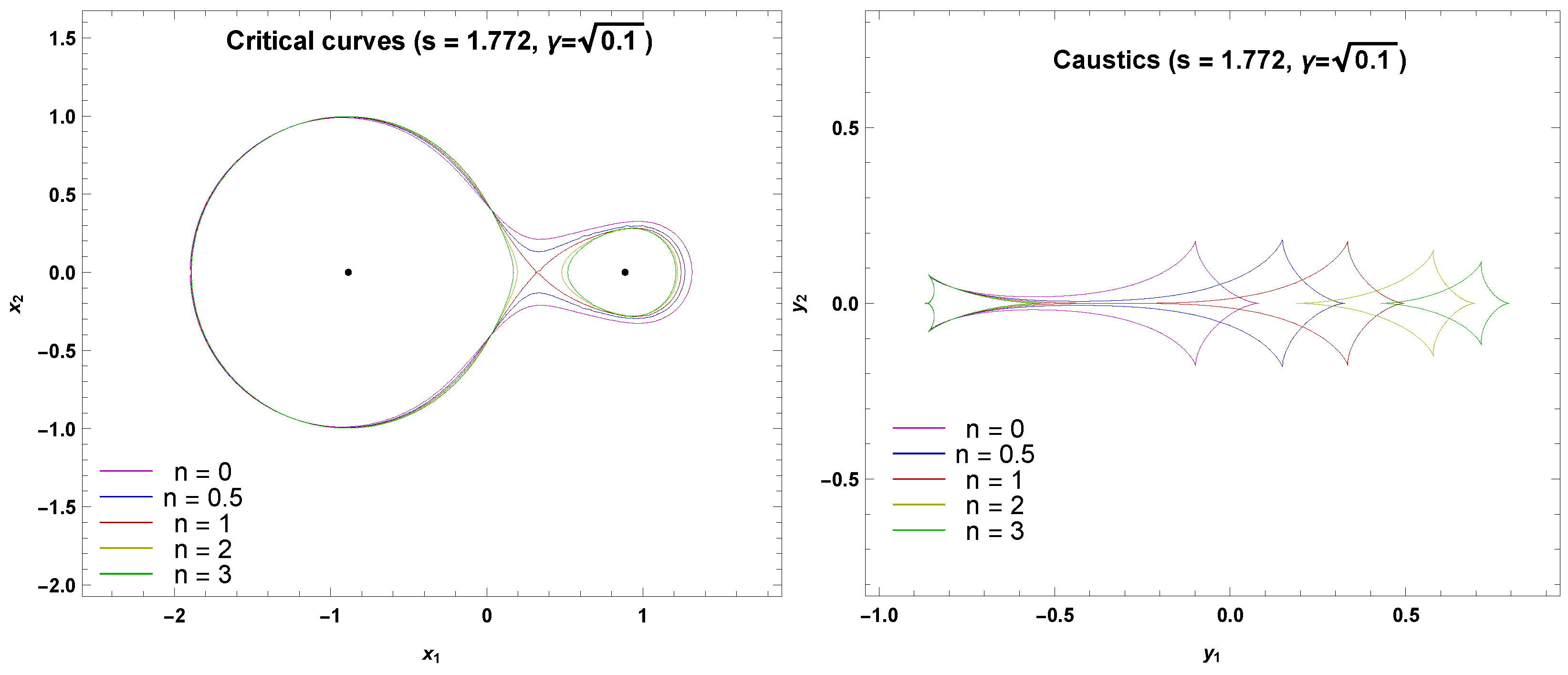 Universe 06 00106 g013