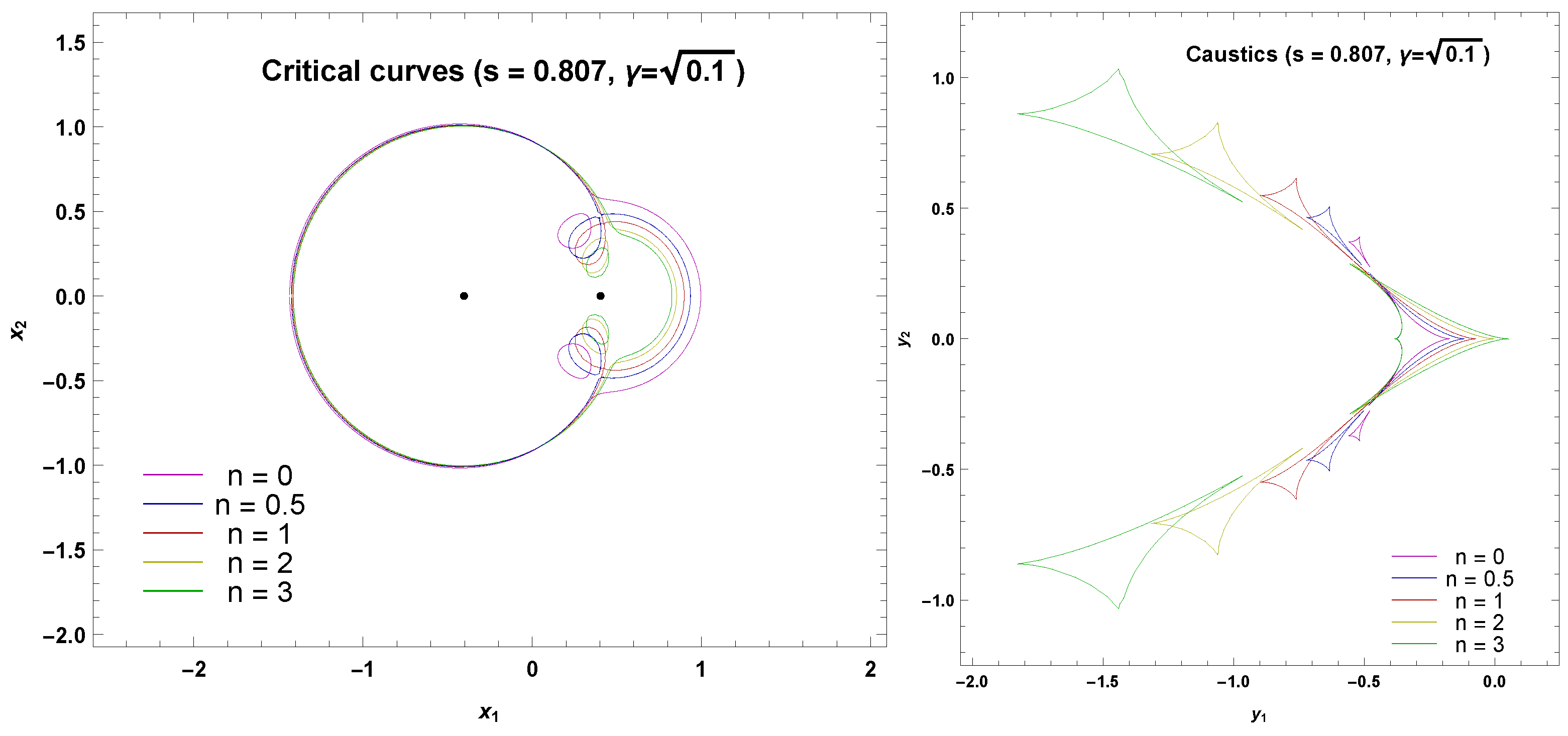 Universe 06 00106 g015