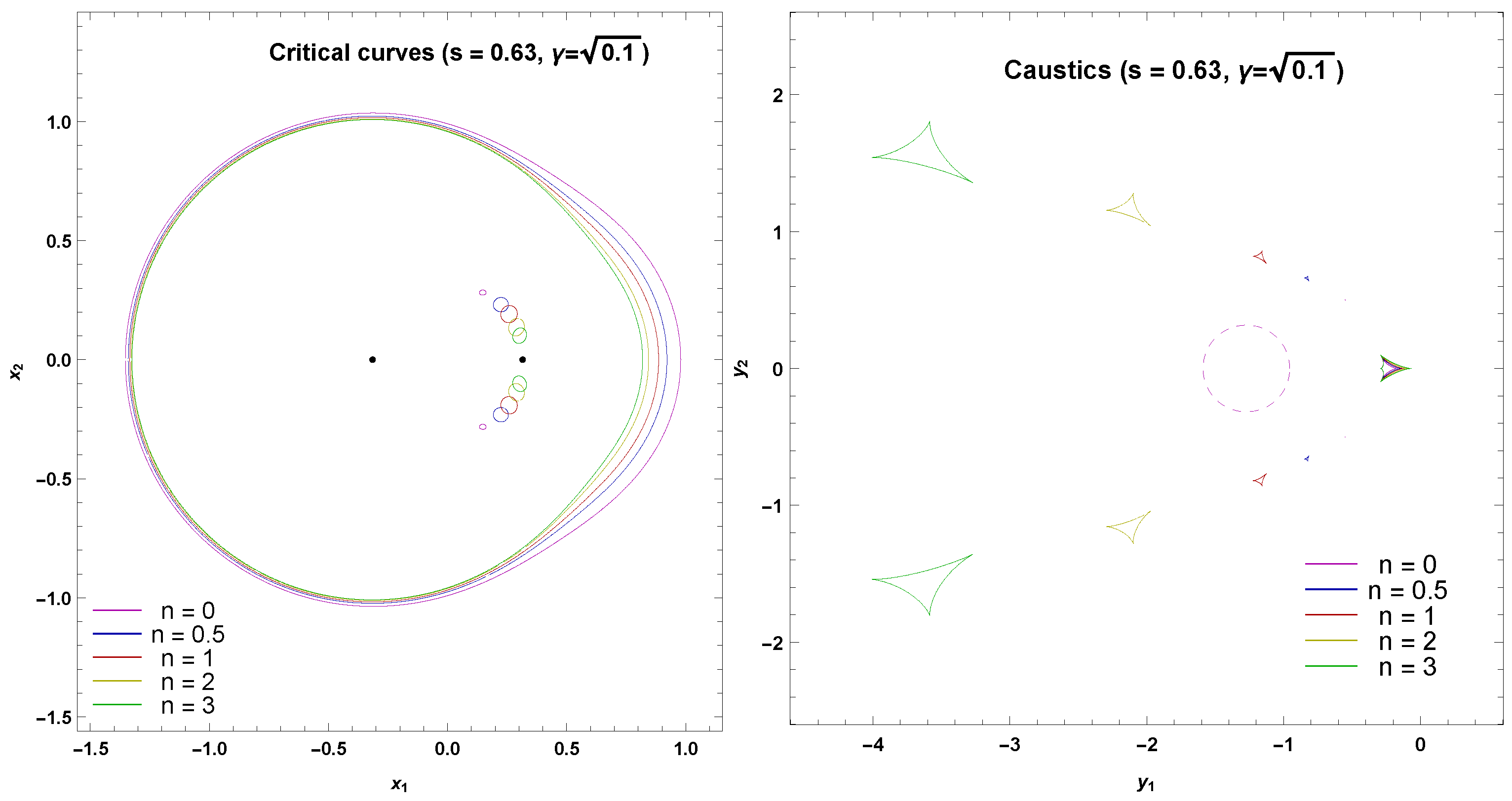Universe 06 00106 g016