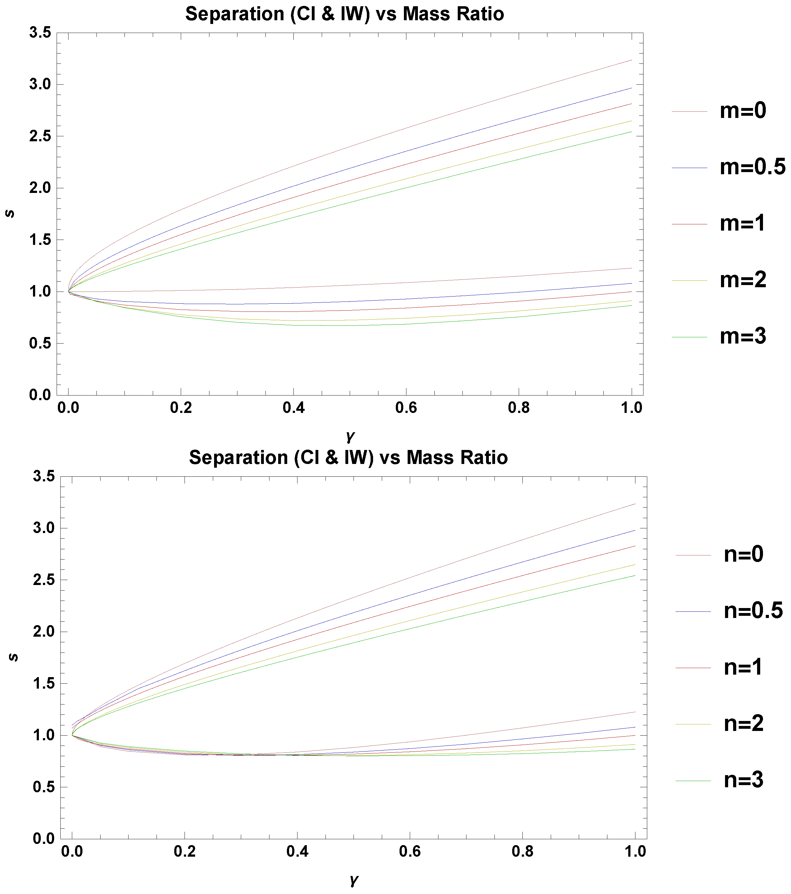 Universe 06 00106 g017