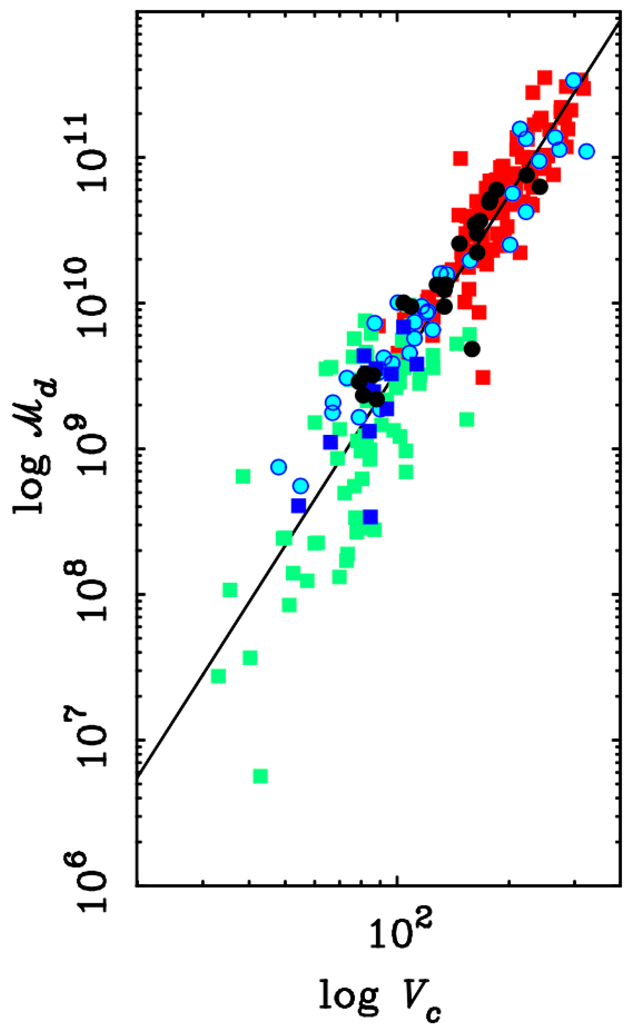 Universe 06 00107 g002