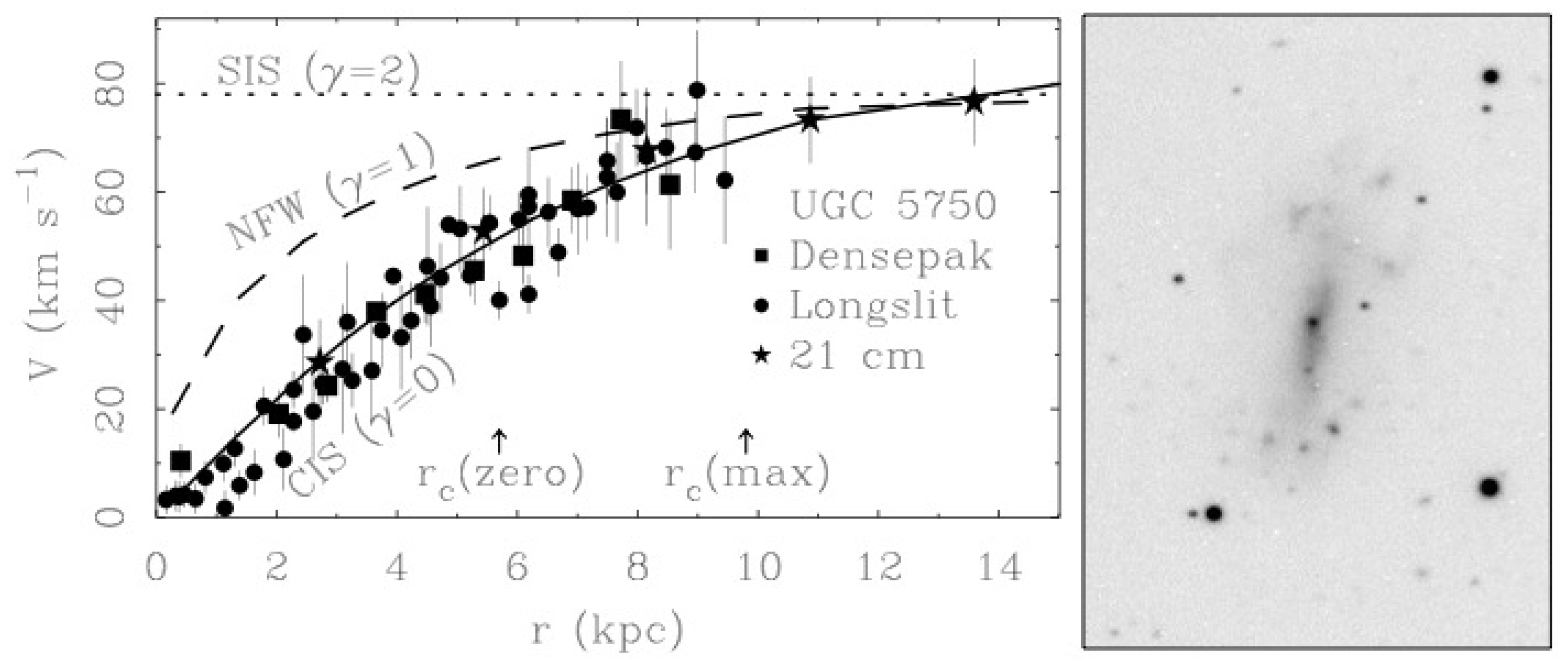 Universe 06 00107 g005