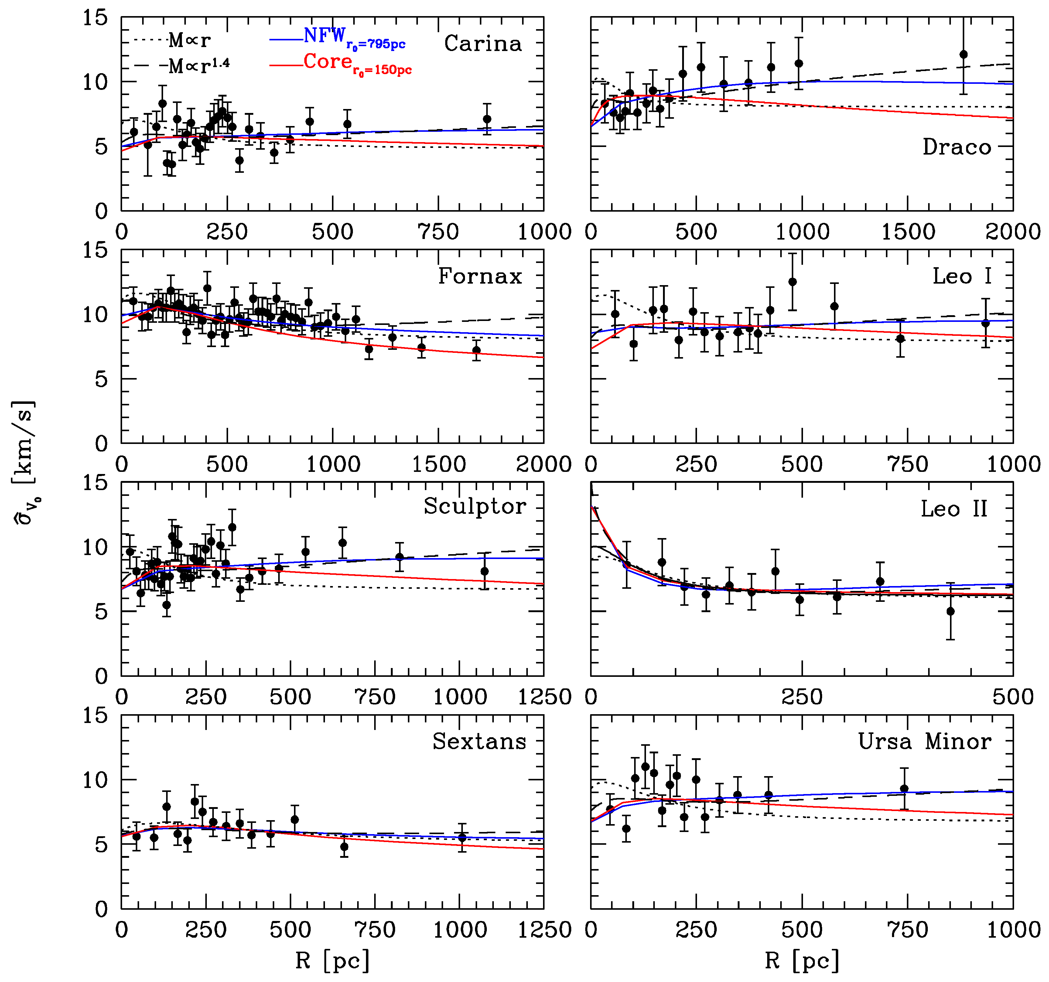 Universe 06 00107 g006