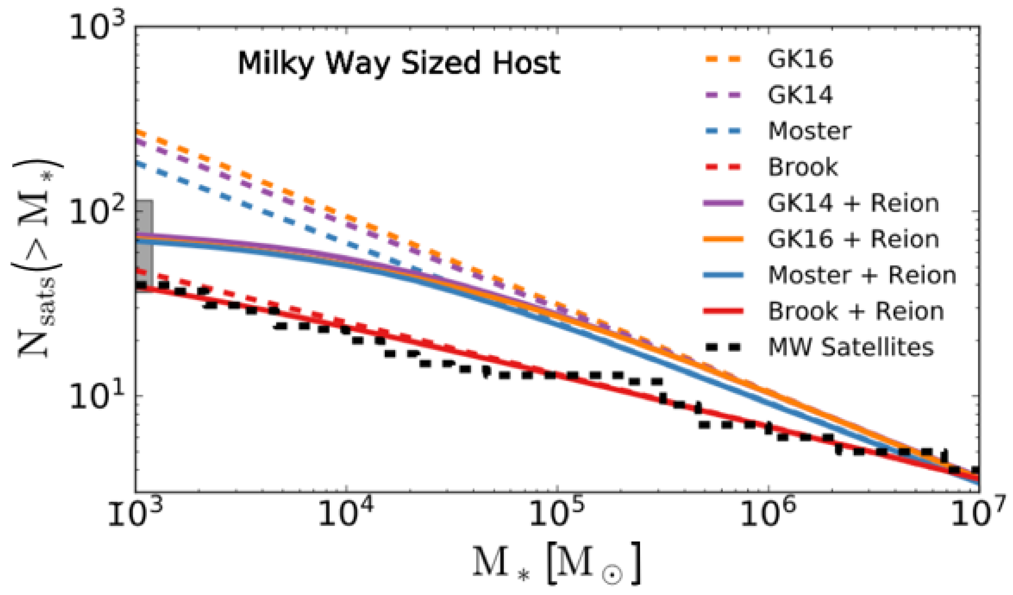 Universe 06 00107 g009
