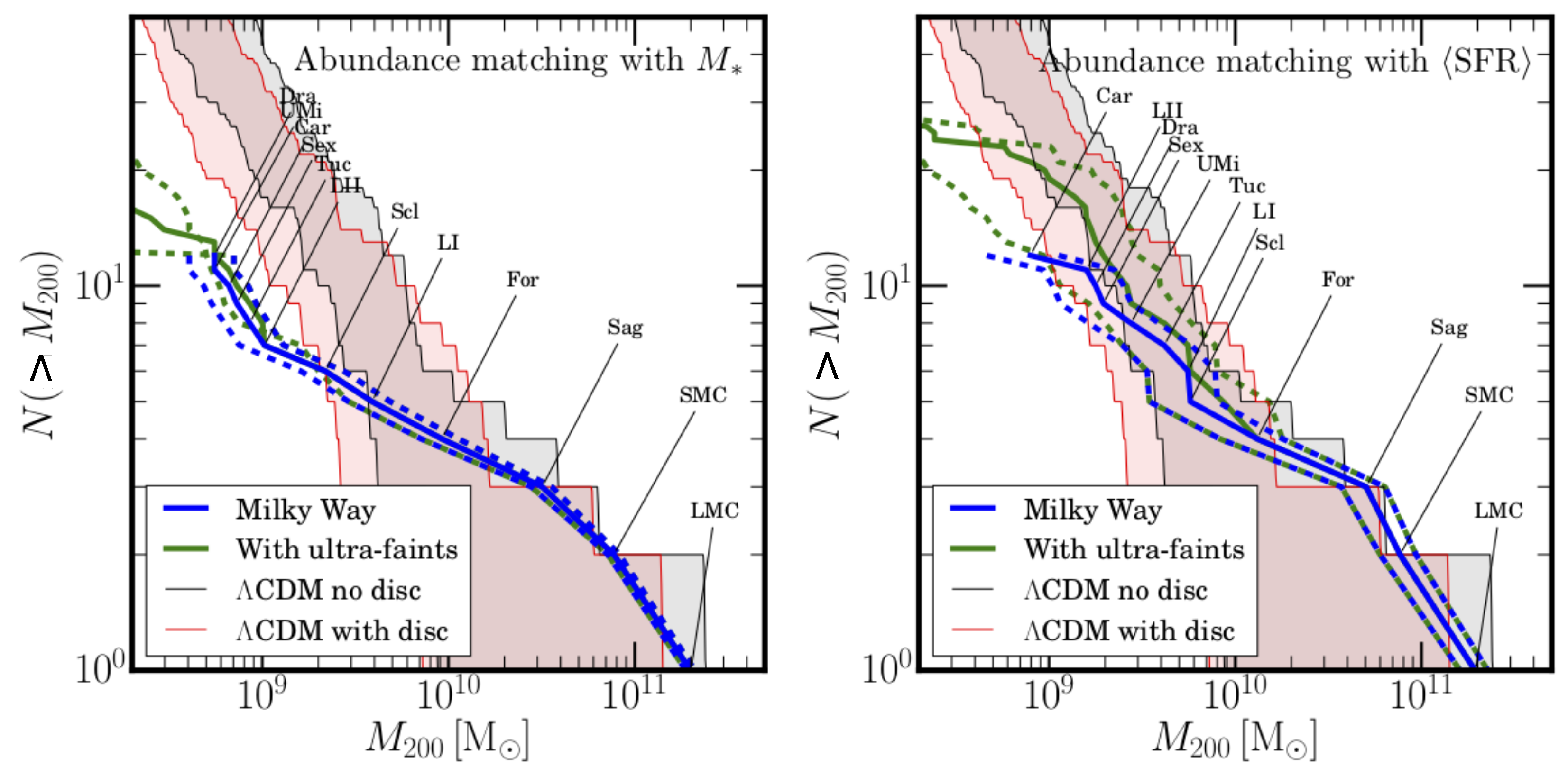 Universe 06 00107 g010