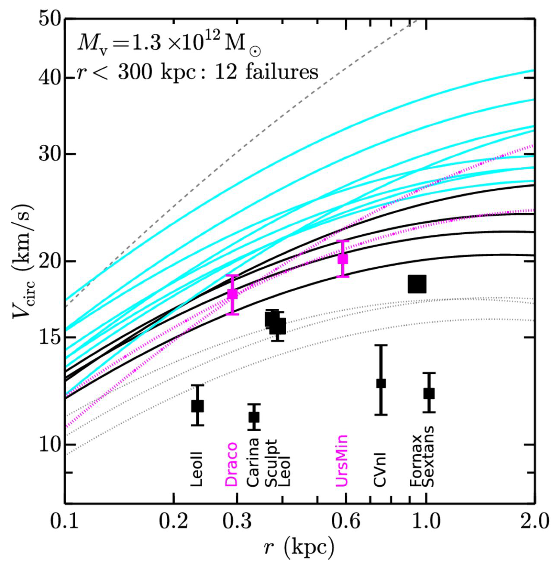 Universe 06 00107 g011