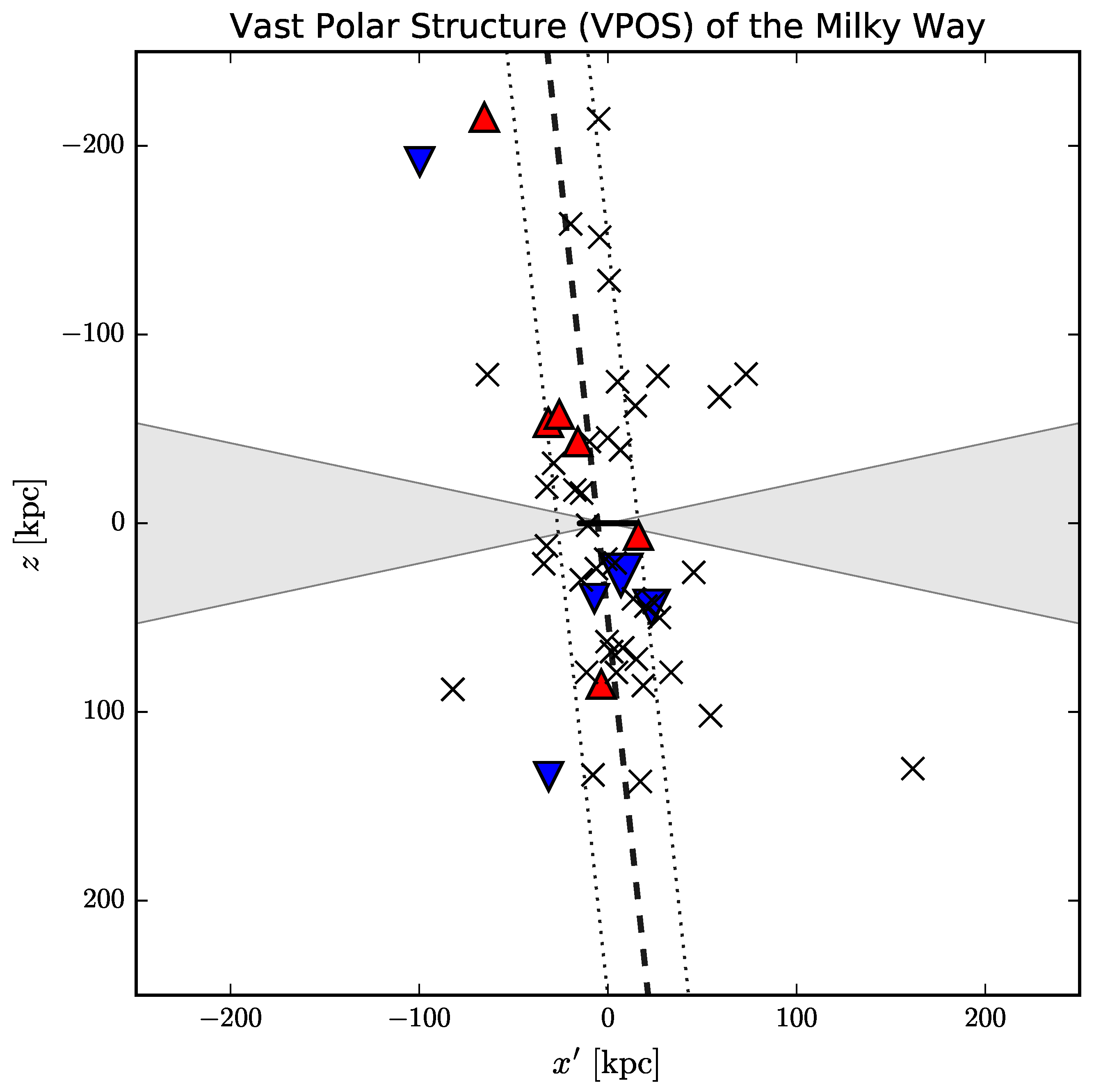 Universe 06 00107 g012