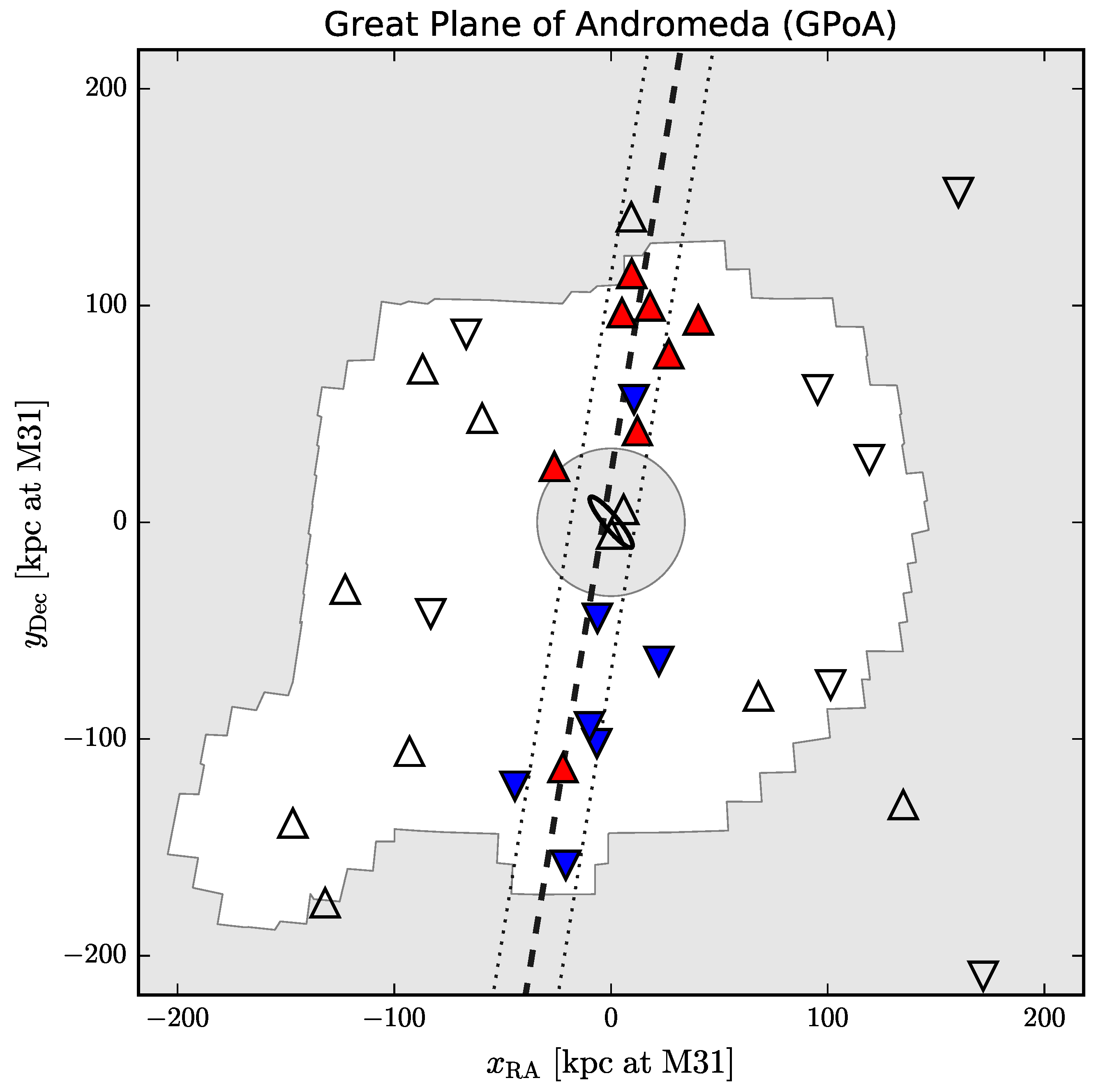 Universe 06 00107 g013