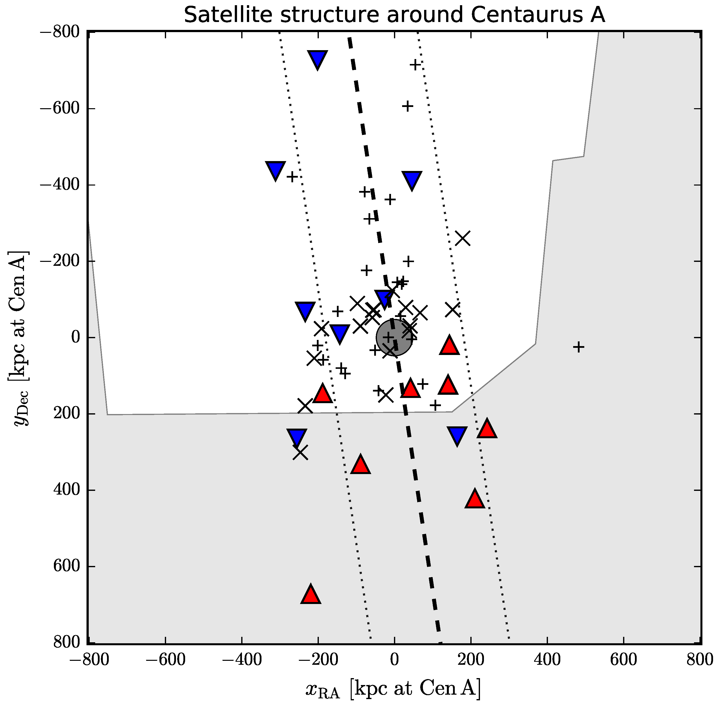 Universe 06 00107 g014