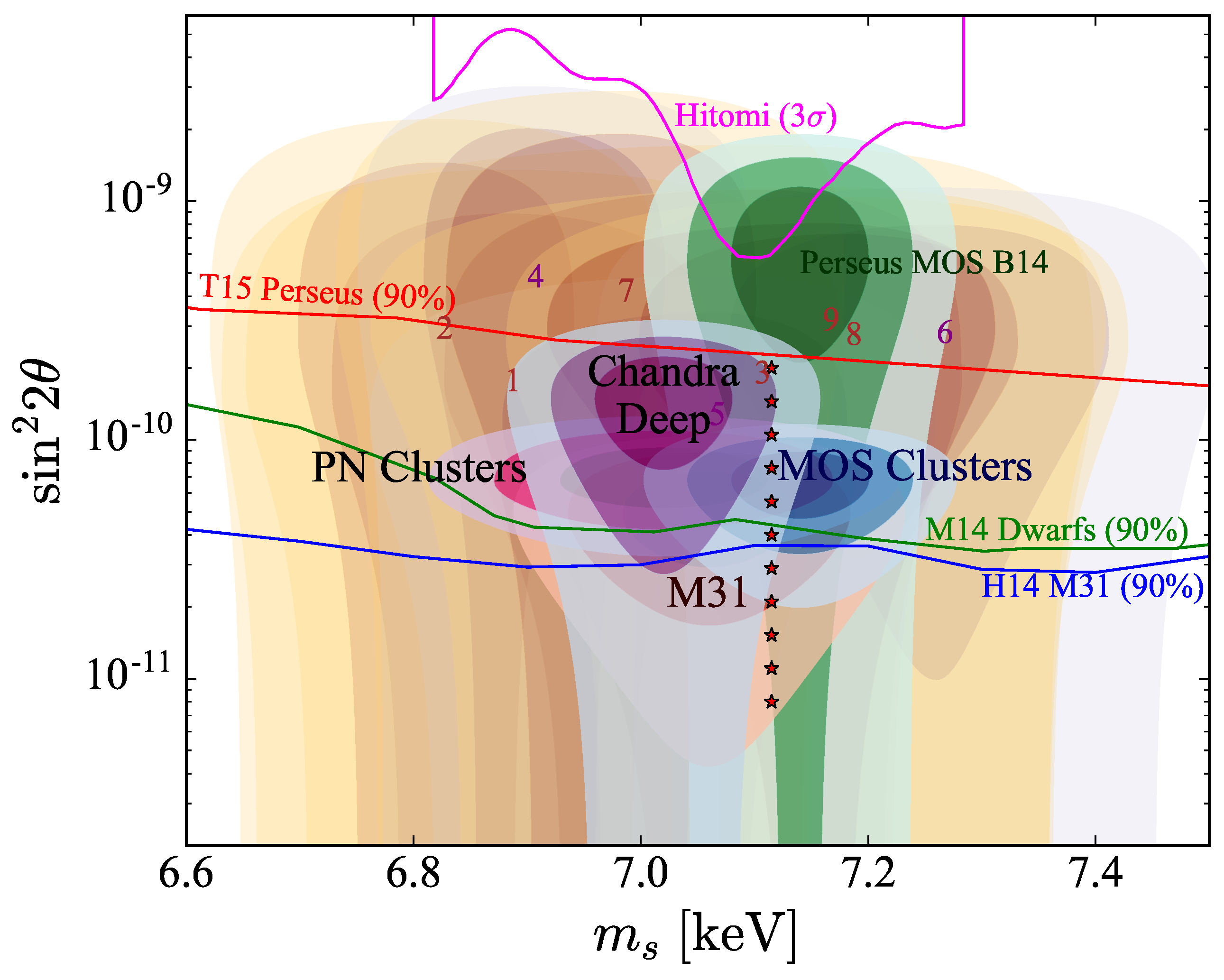 Universe 06 00107 g016