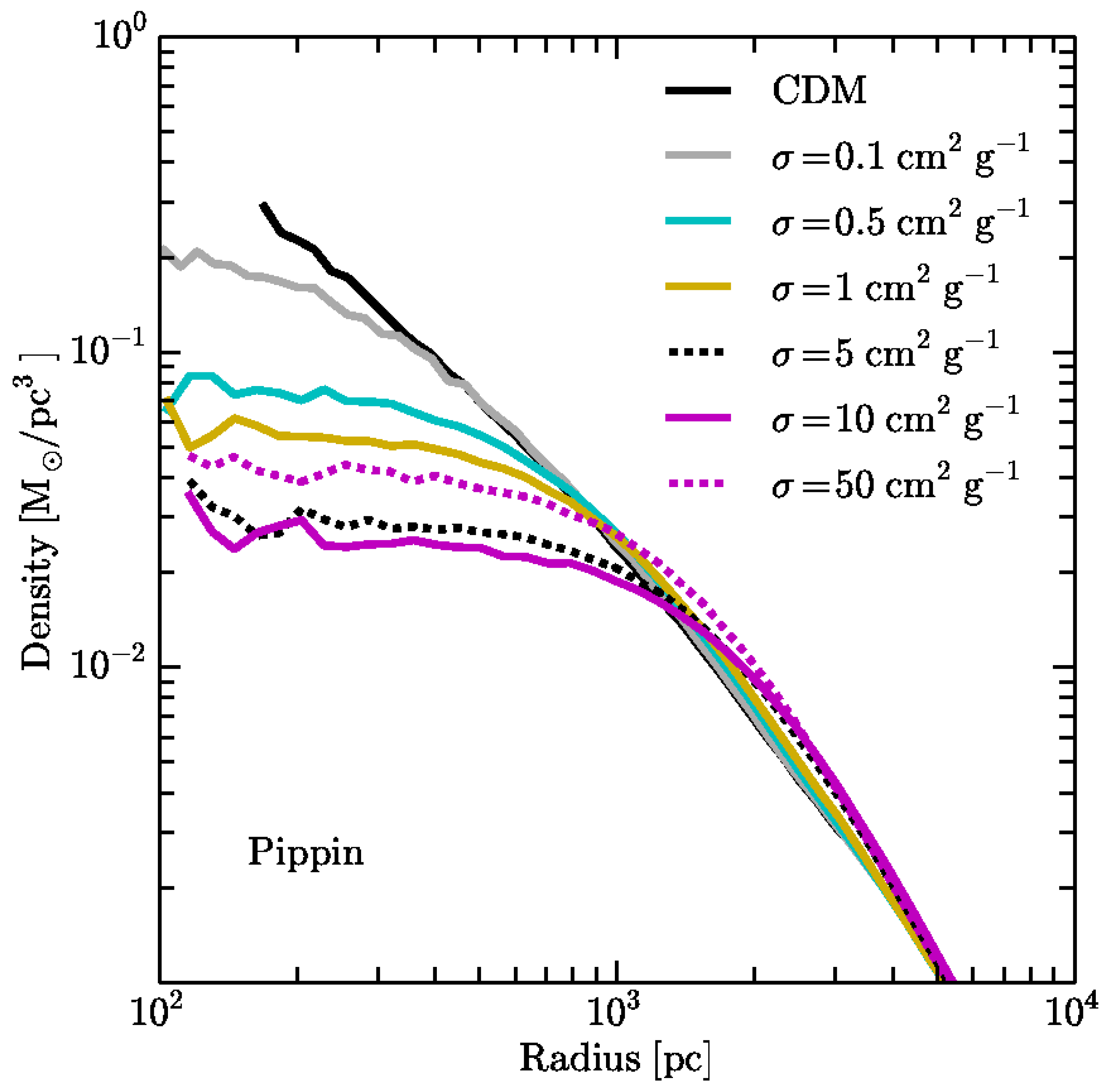 Universe 06 00107 g018