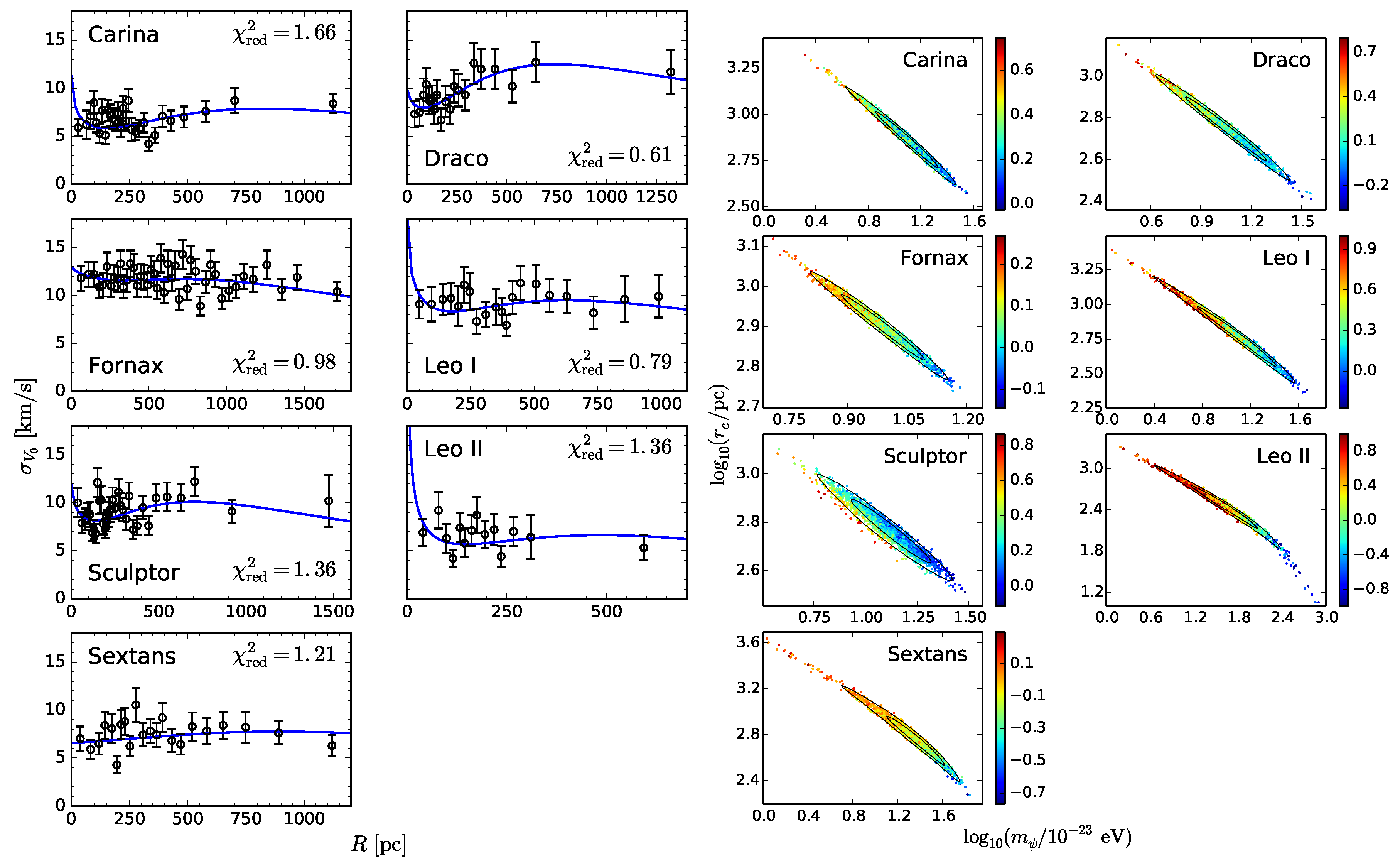 Universe 06 00107 g023