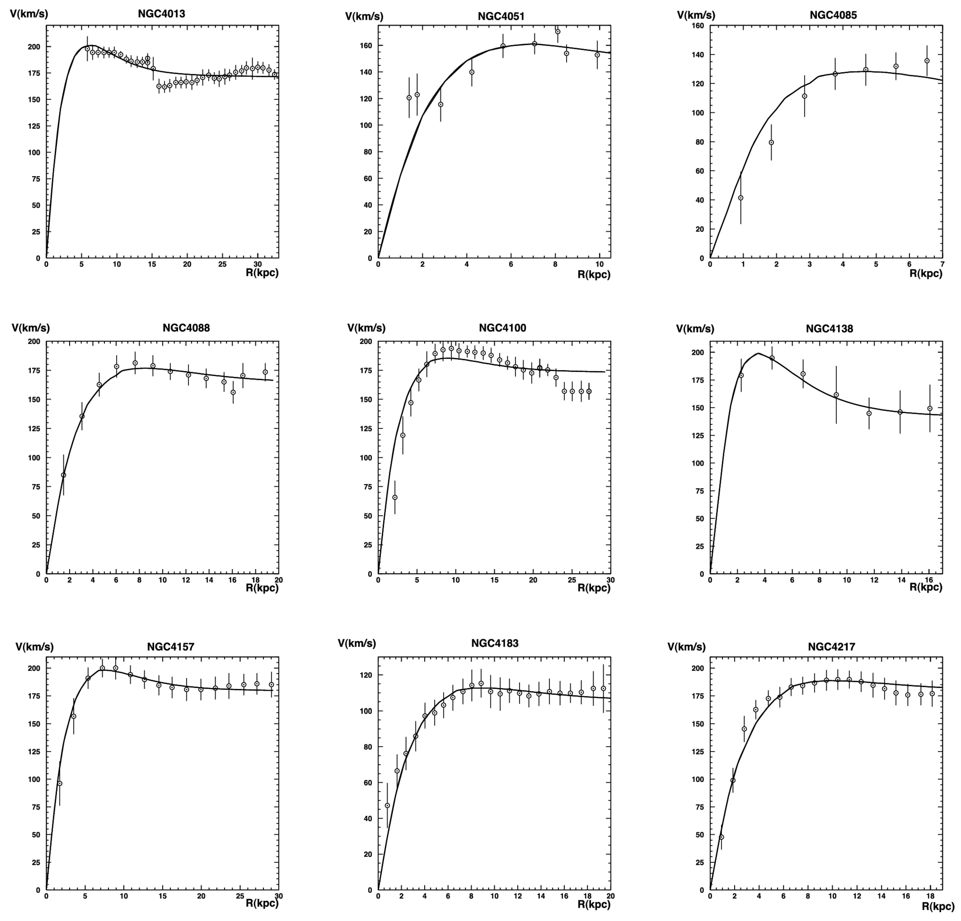 Universe 06 00107 g025