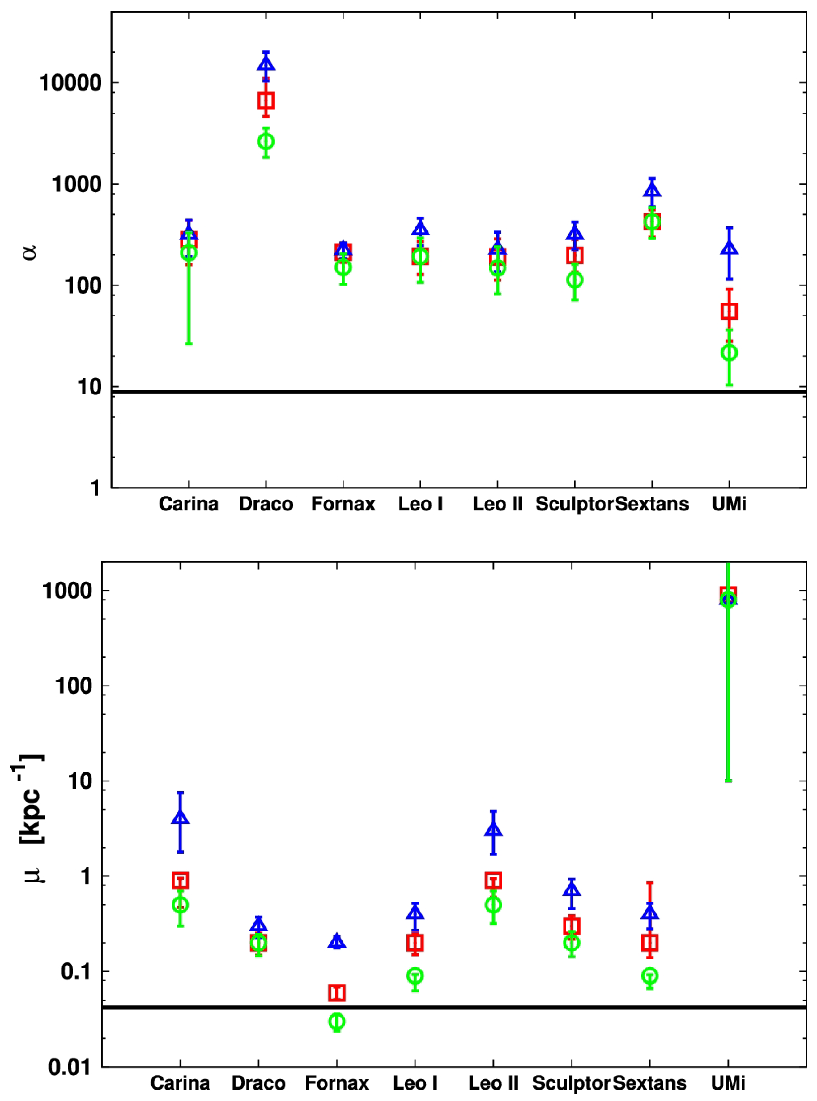 Universe 06 00107 g026