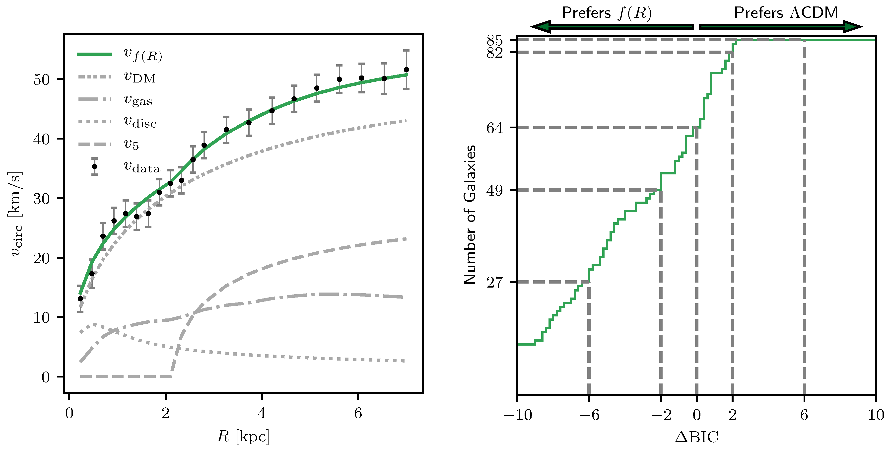 Universe 06 00107 g027
