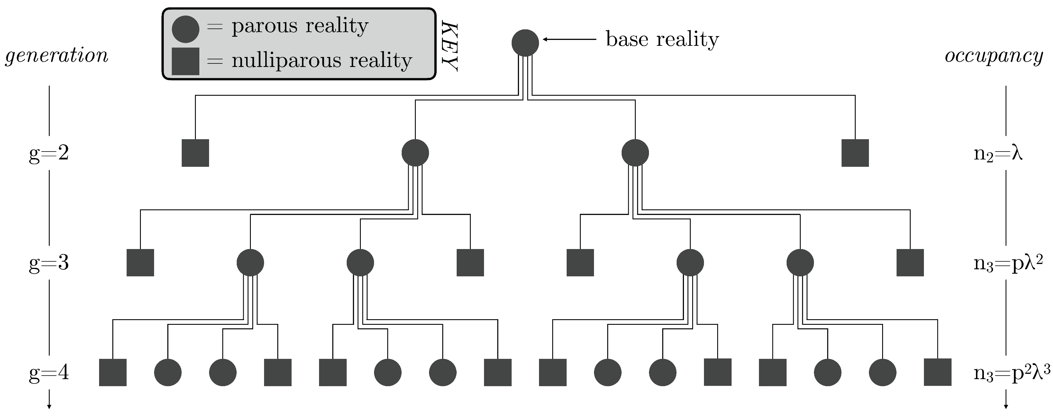 Universe 06 00109 g001