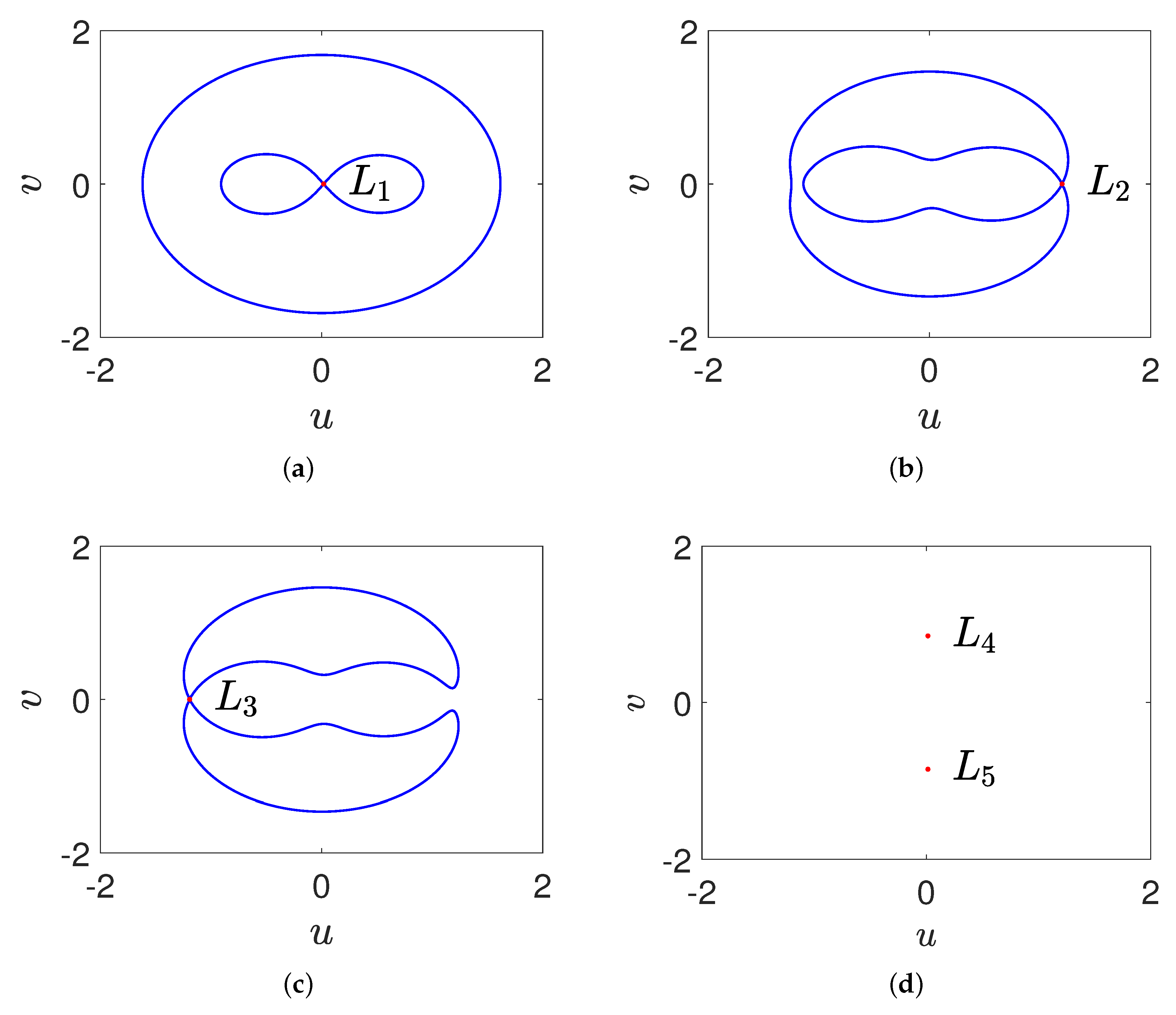 Universe 06 00110 g003