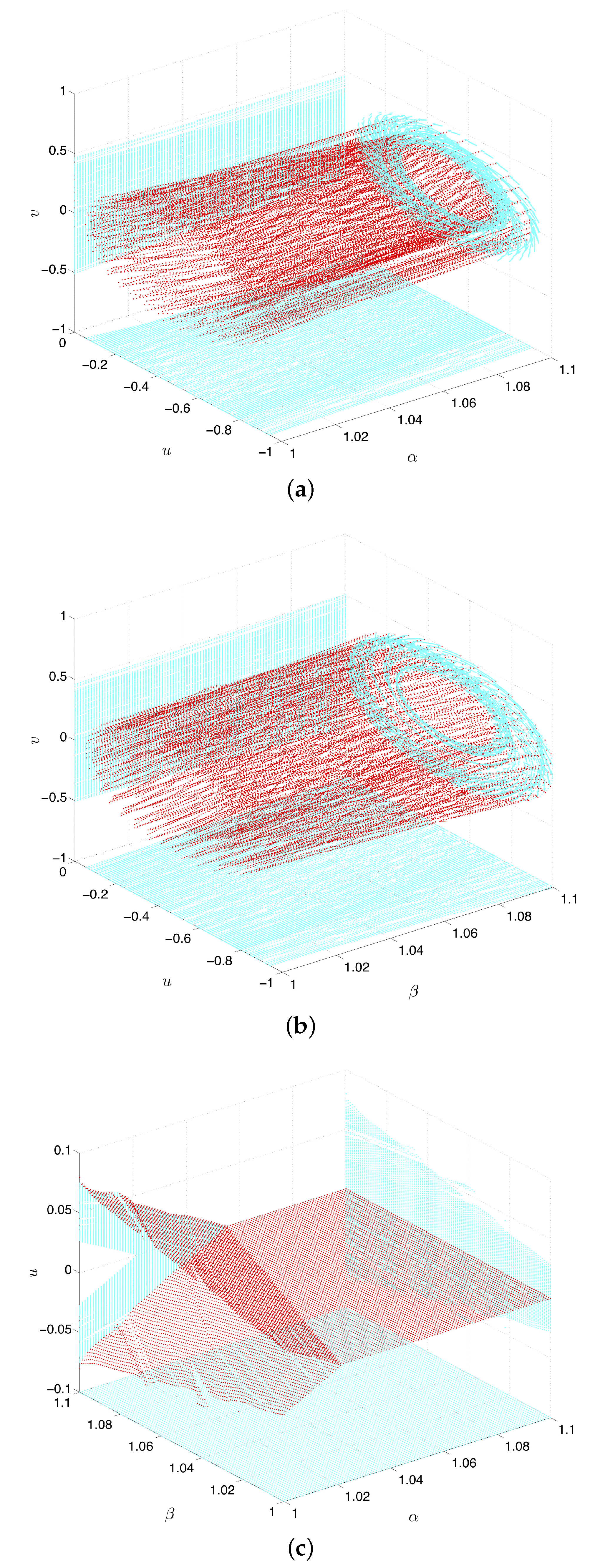 Universe 06 00110 g004